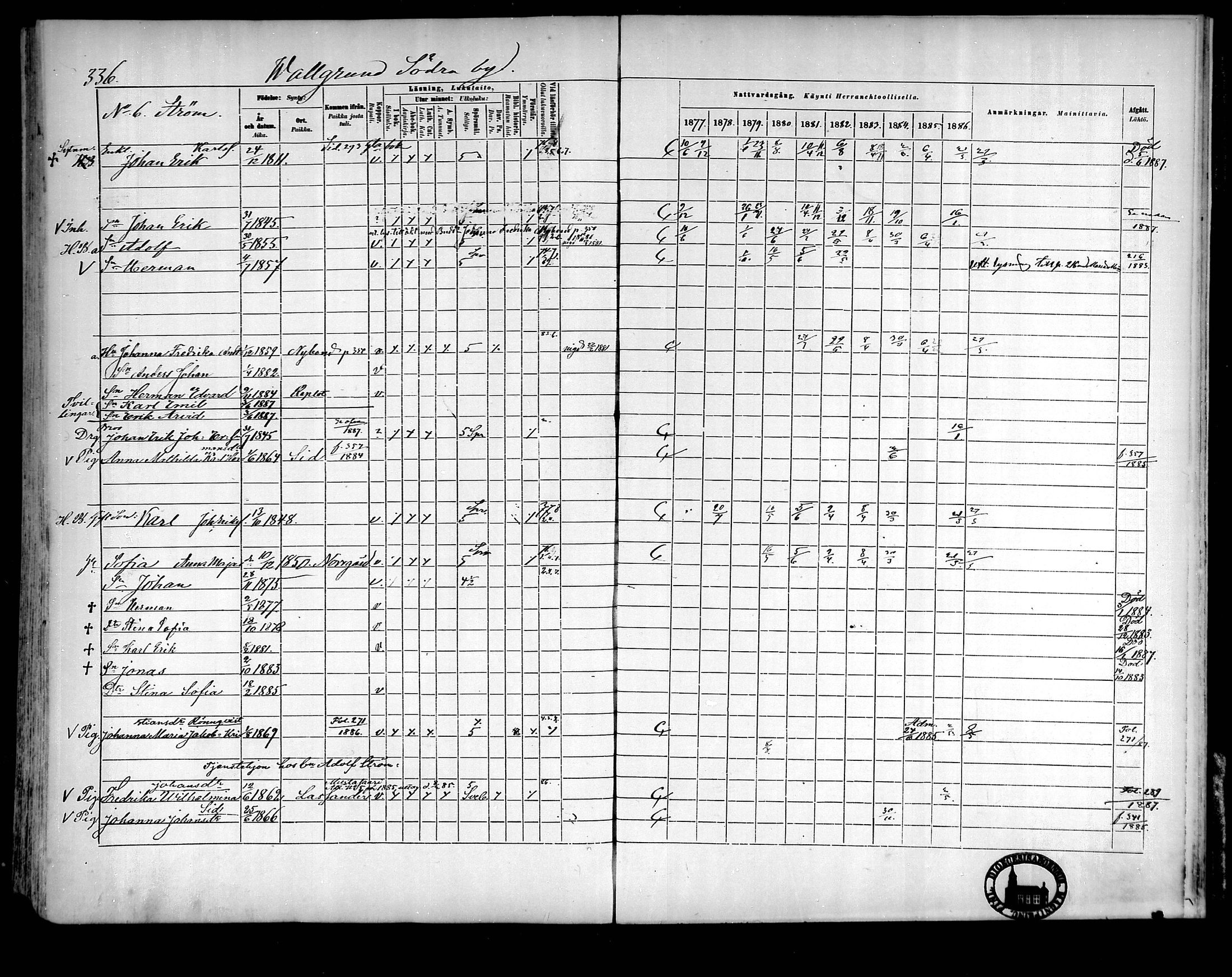 [ ../kirjat/Kirkonkirjat/raippaluoto/rippikirja_1877-1887_mko65-75/kuvat/292.jpg ]