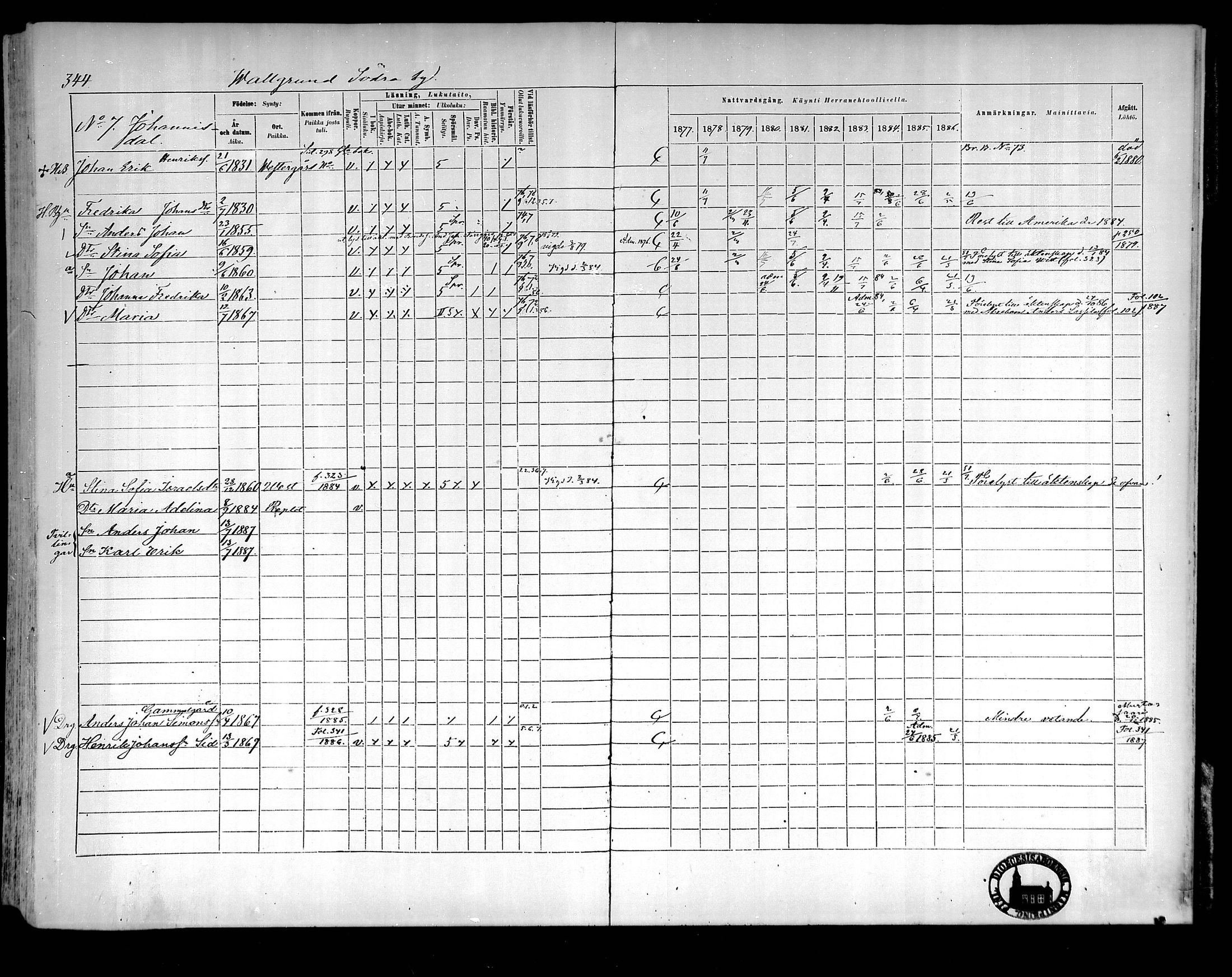 [ ../kirjat/Kirkonkirjat/raippaluoto/rippikirja_1877-1887_mko65-75/kuvat/300.jpg ]