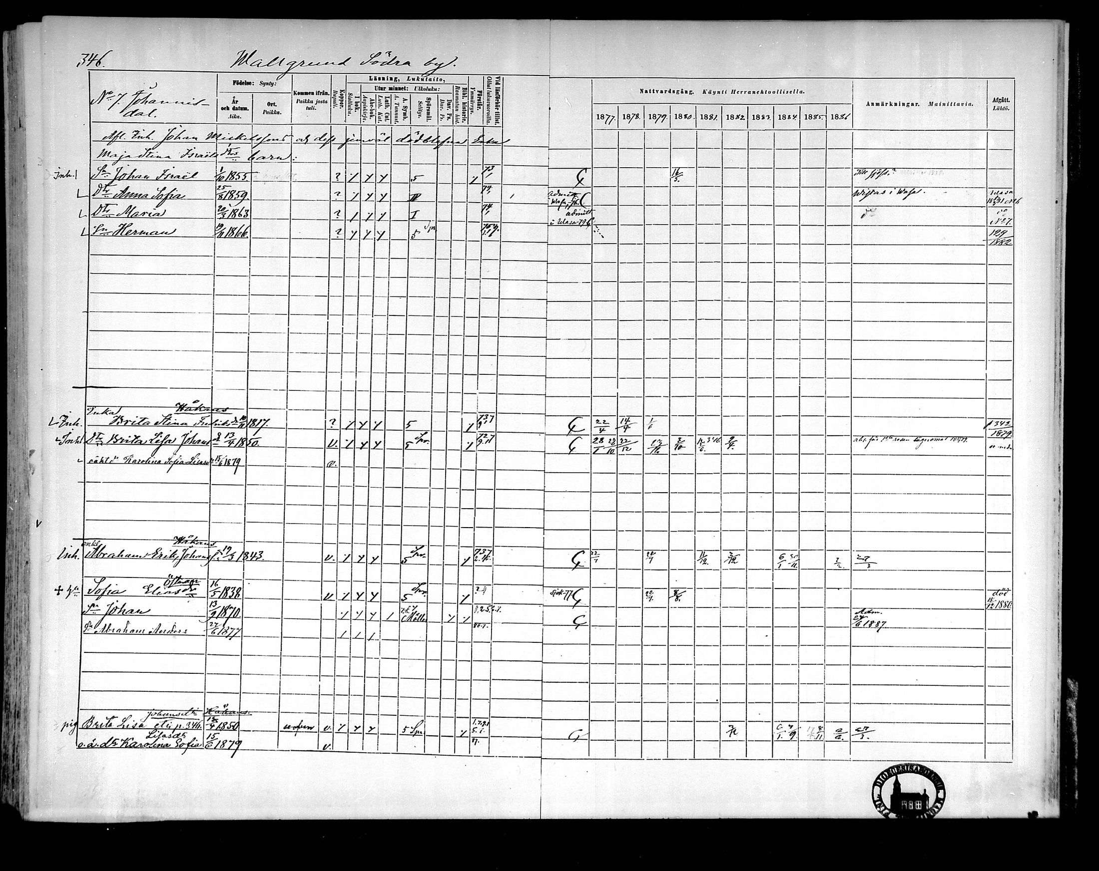 [ ../kirjat/Kirkonkirjat/raippaluoto/rippikirja_1877-1887_mko65-75/kuvat/302.jpg ]