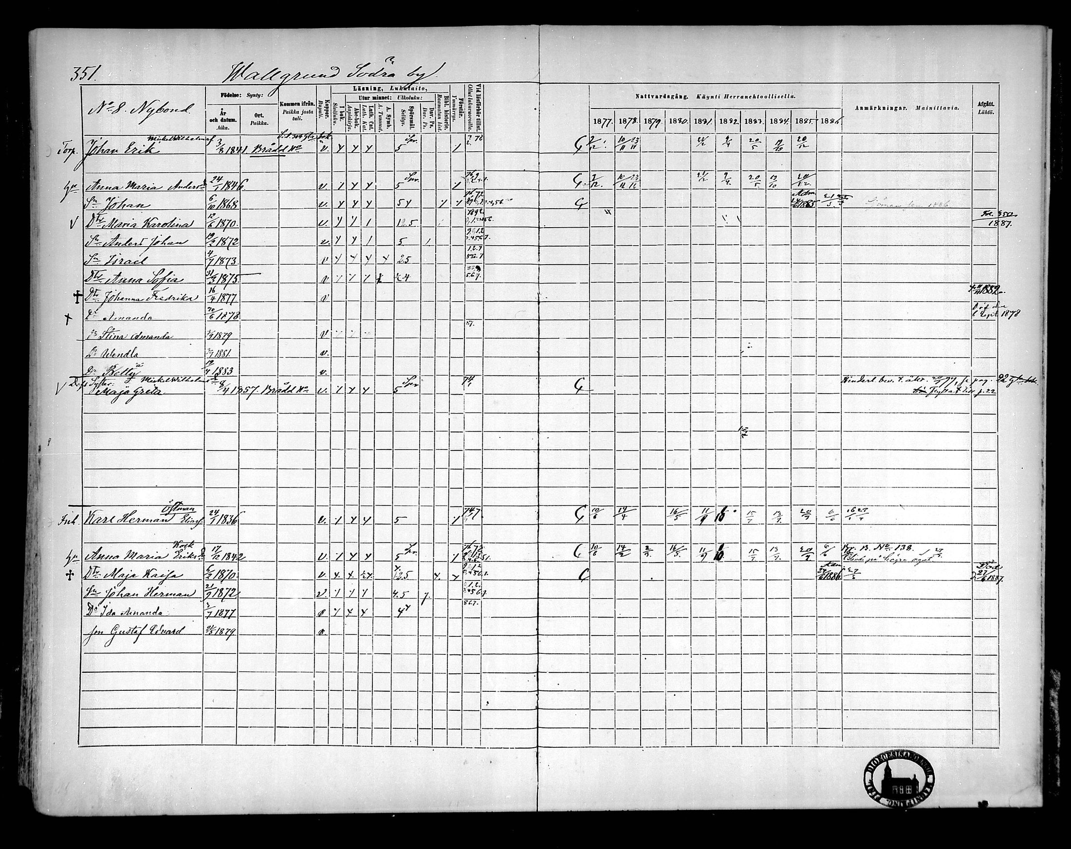 [ ../kirjat/Kirkonkirjat/raippaluoto/rippikirja_1877-1887_mko65-75/kuvat/307.jpg ]