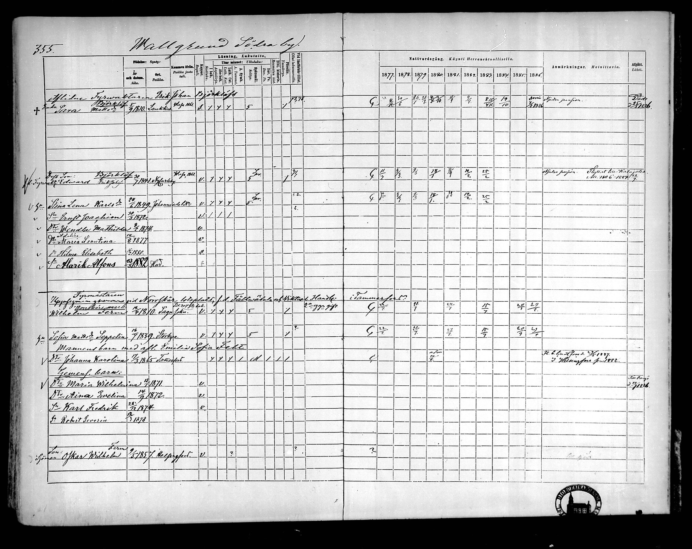 [ ../kirjat/Kirkonkirjat/raippaluoto/rippikirja_1877-1887_mko65-75/kuvat/311.jpg ]