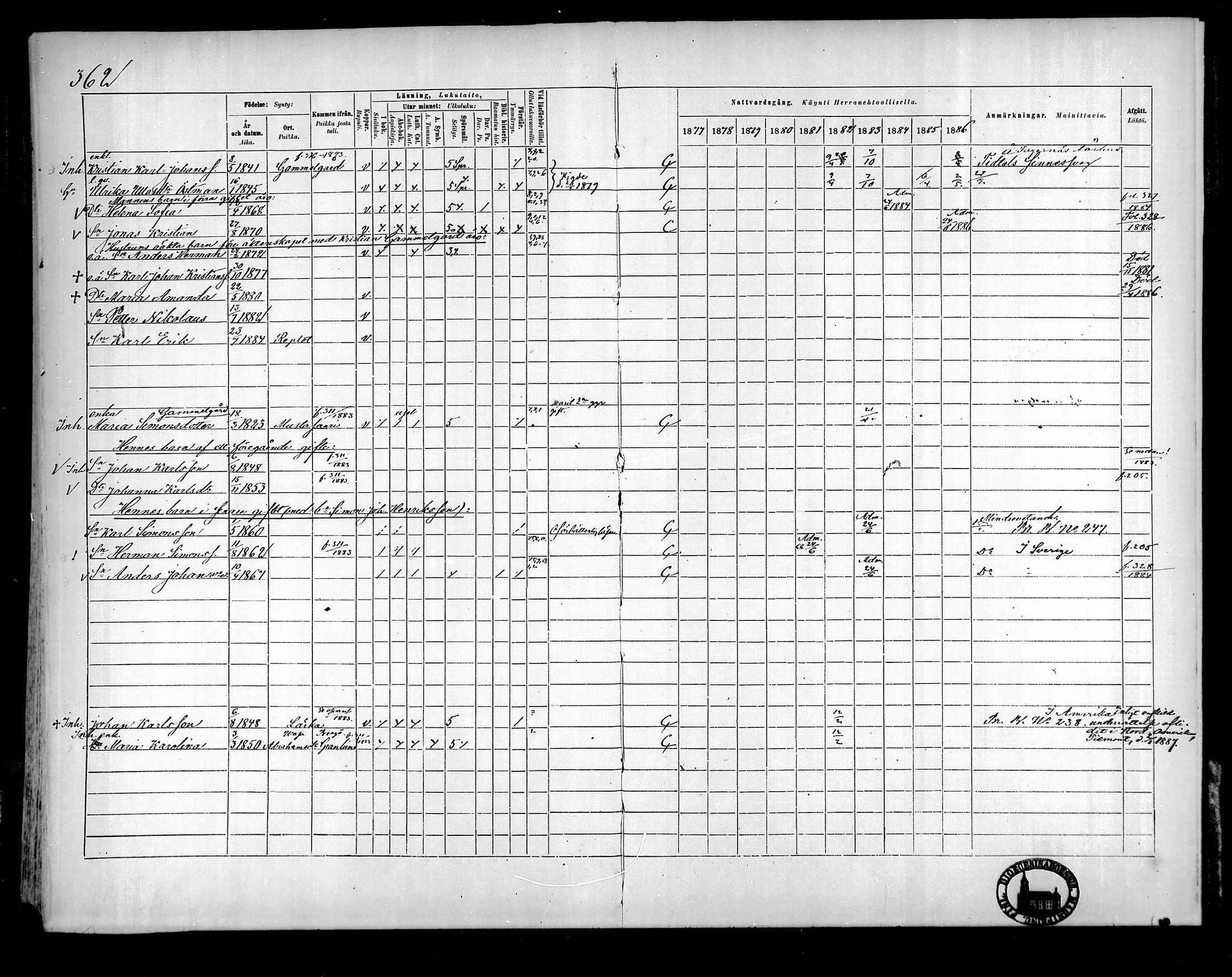[ ../kirjat/Kirkonkirjat/raippaluoto/rippikirja_1877-1887_mko65-75/kuvat/318.jpg ]