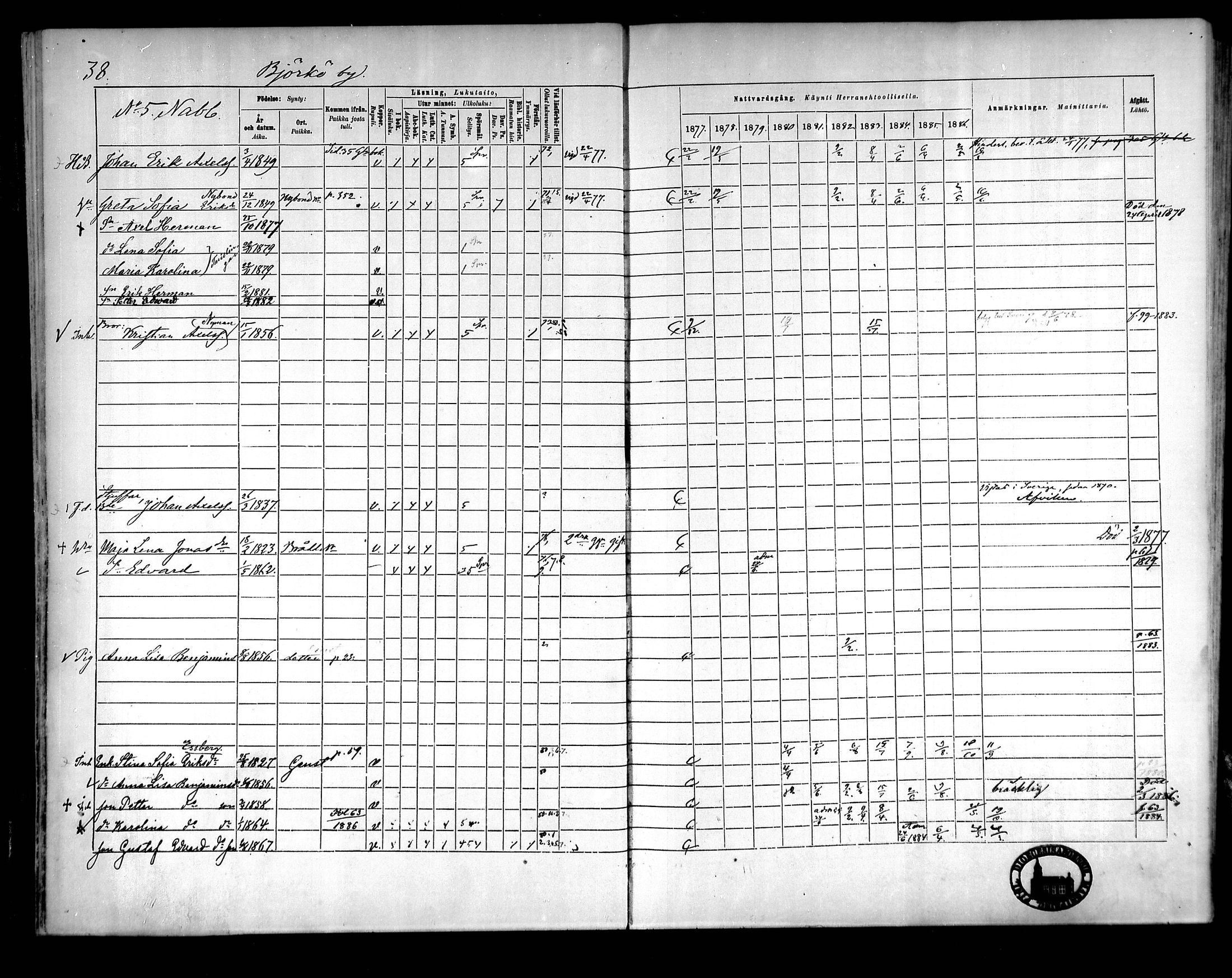 [ ../kirjat/Kirkonkirjat/raippaluoto/rippikirja_1877-1887_mko65-75/kuvat/33.jpg ]