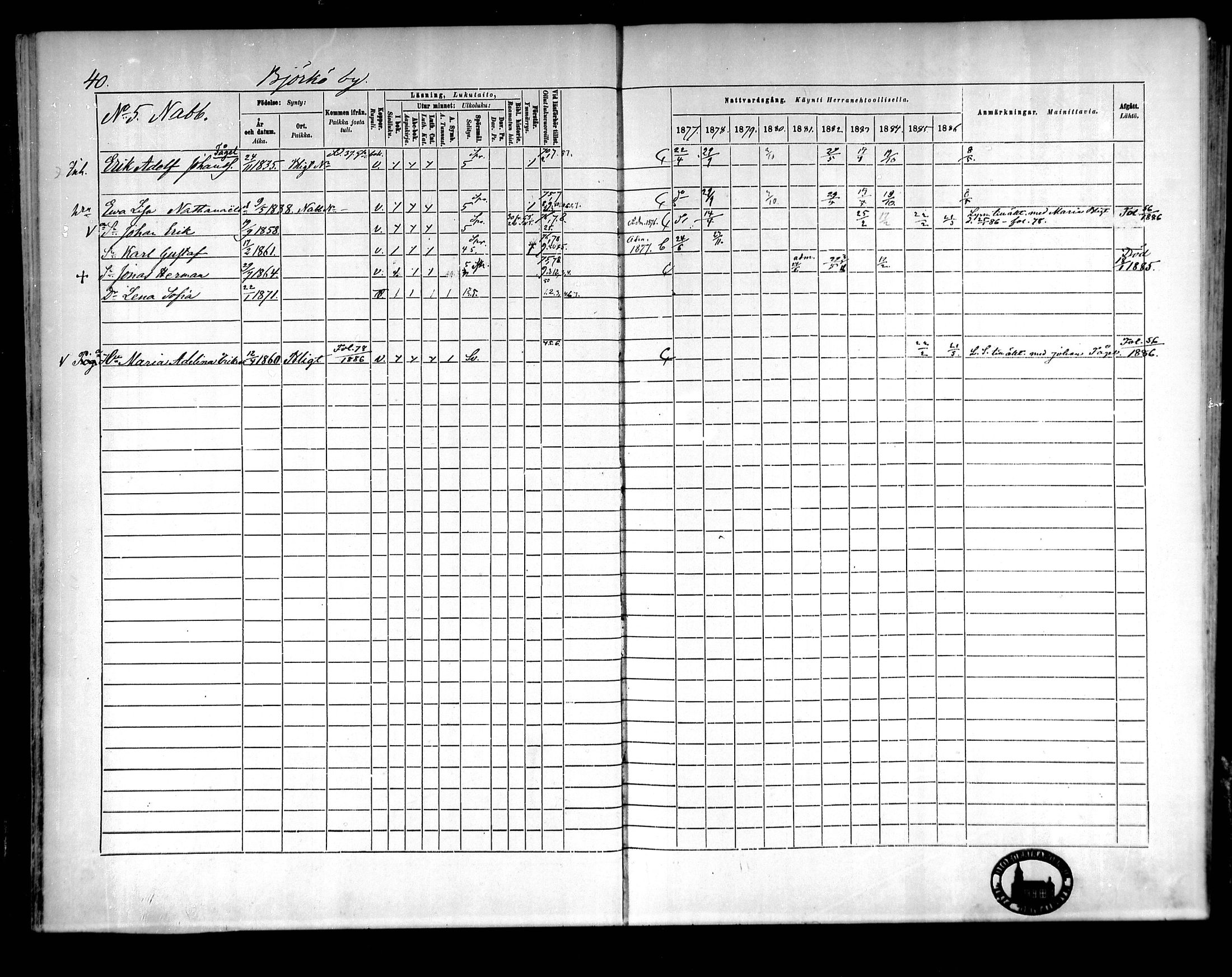 [ ../kirjat/Kirkonkirjat/raippaluoto/rippikirja_1877-1887_mko65-75/kuvat/35.jpg ]