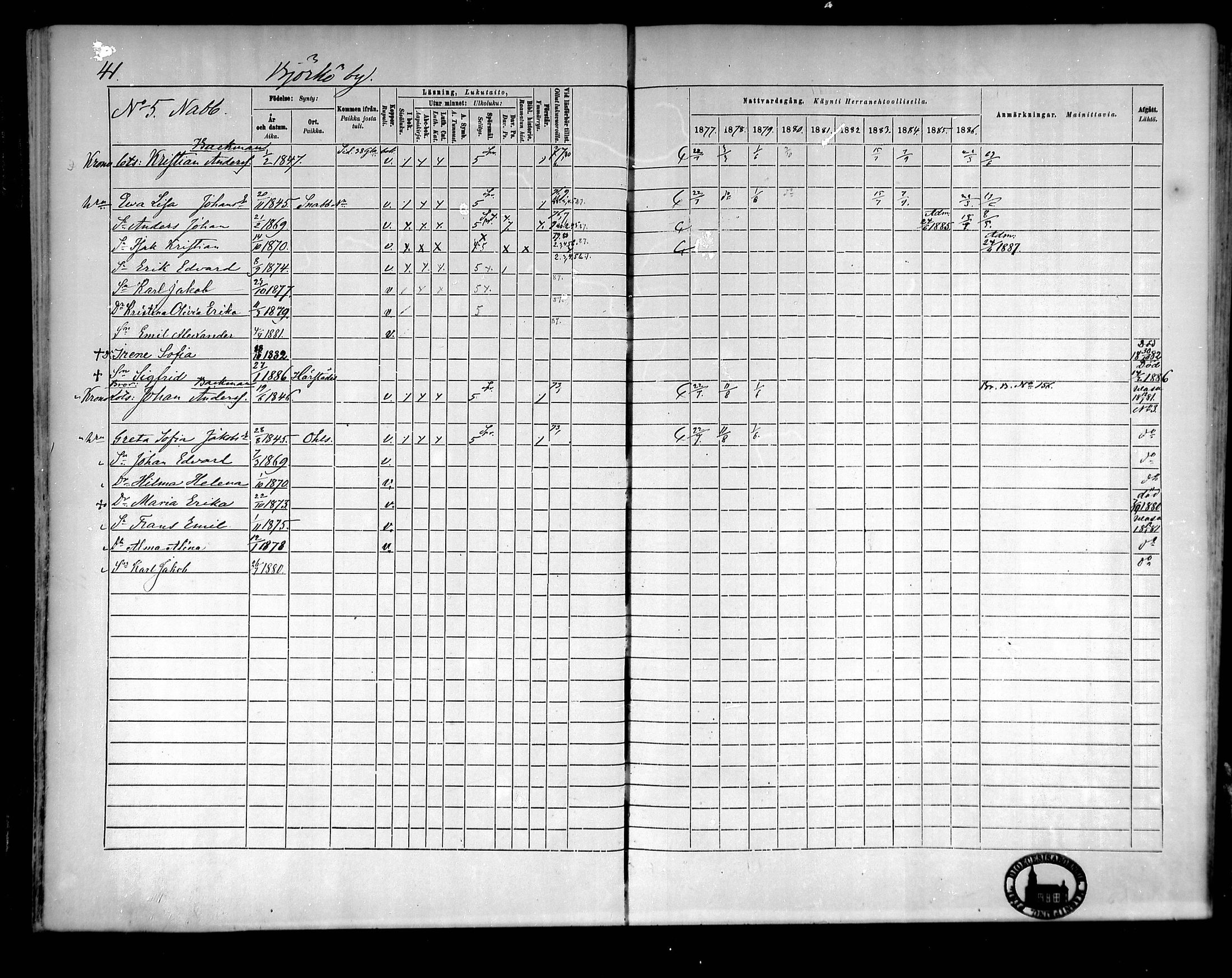 [ ../kirjat/Kirkonkirjat/raippaluoto/rippikirja_1877-1887_mko65-75/kuvat/36.jpg ]