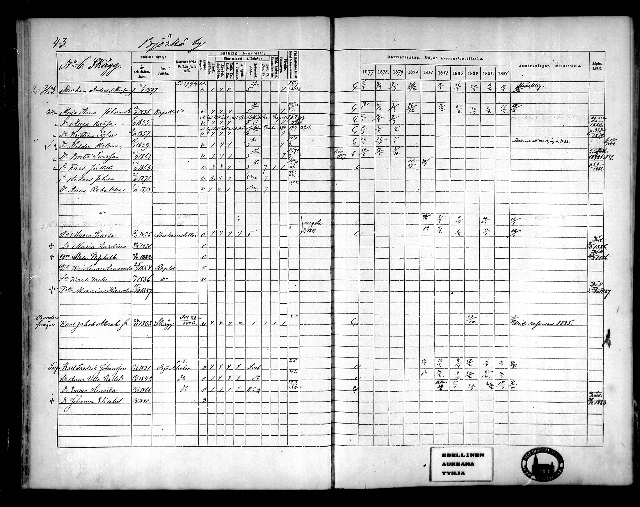 [ ../kirjat/Kirkonkirjat/raippaluoto/rippikirja_1877-1887_mko65-75/kuvat/37.jpg ]