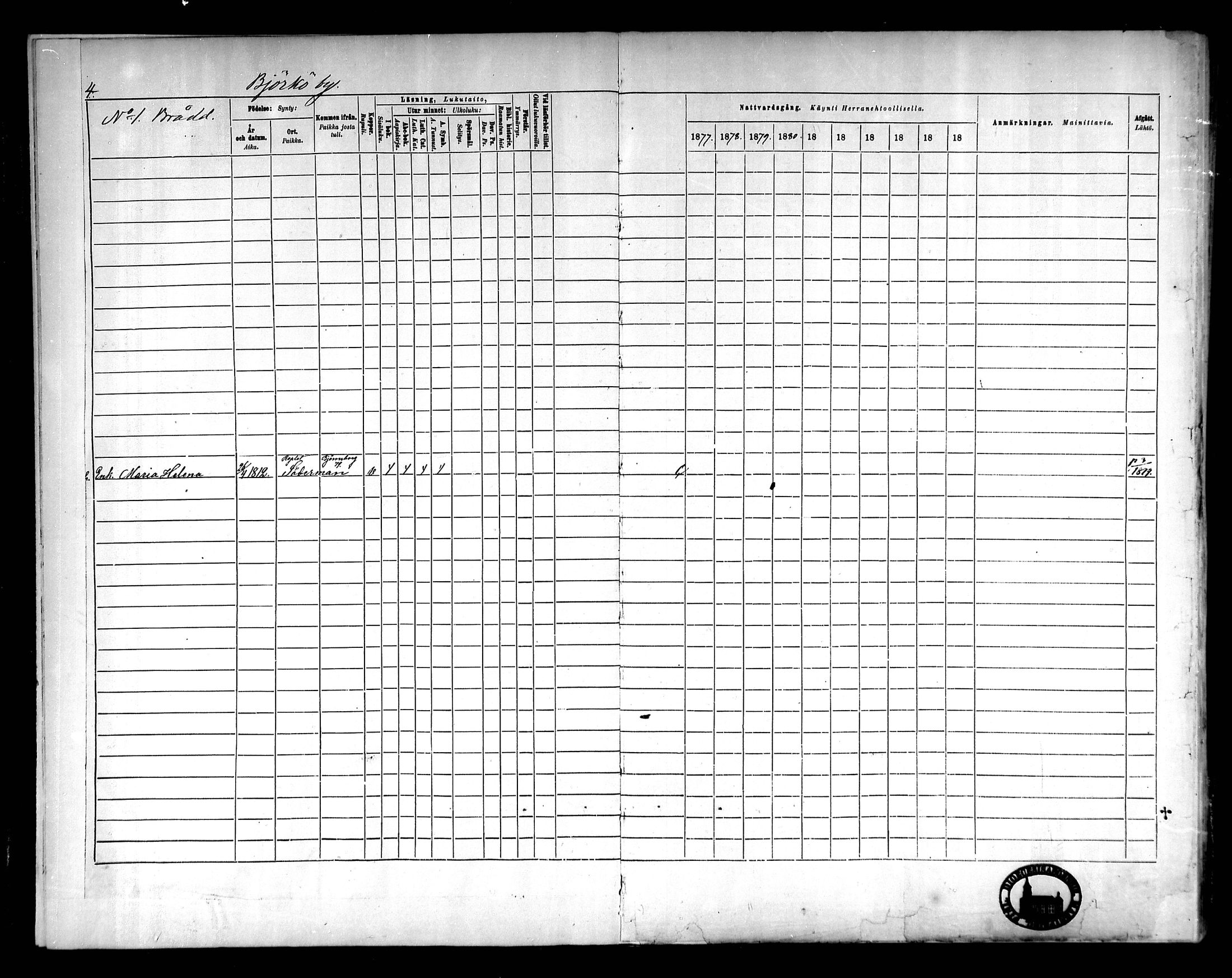 [ ../kirjat/Kirkonkirjat/raippaluoto/rippikirja_1877-1887_mko65-75/kuvat/4.jpg ]