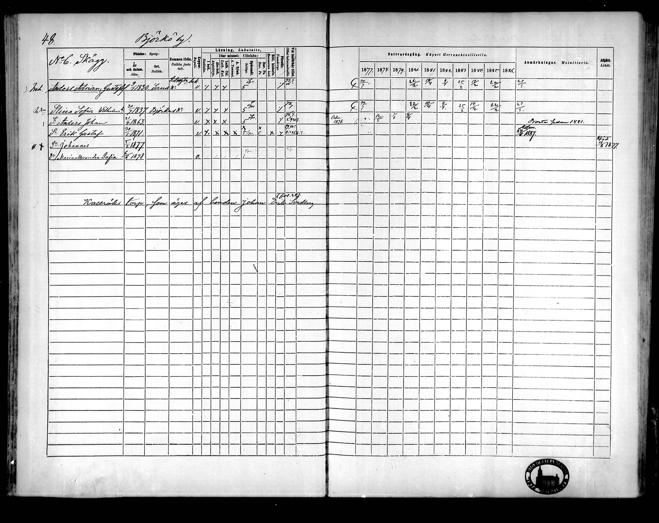 [ ../kirjat/Kirkonkirjat/raippaluoto/rippikirja_1877-1887_mko65-75/kuvat/42.jpg ]
