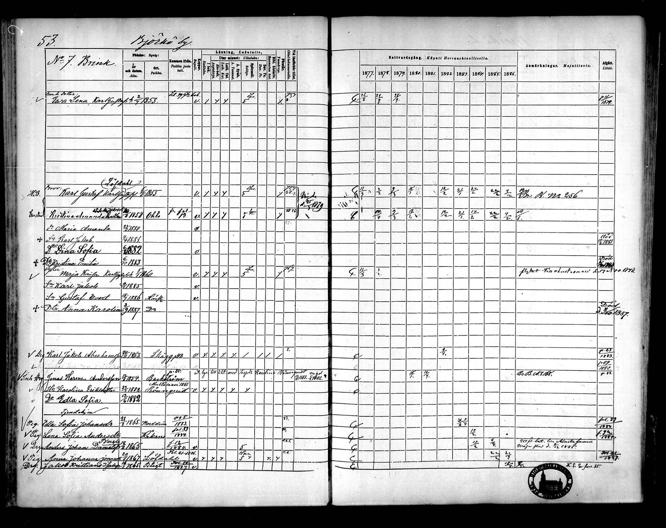 [ ../kirjat/Kirkonkirjat/raippaluoto/rippikirja_1877-1887_mko65-75/kuvat/46.jpg ]