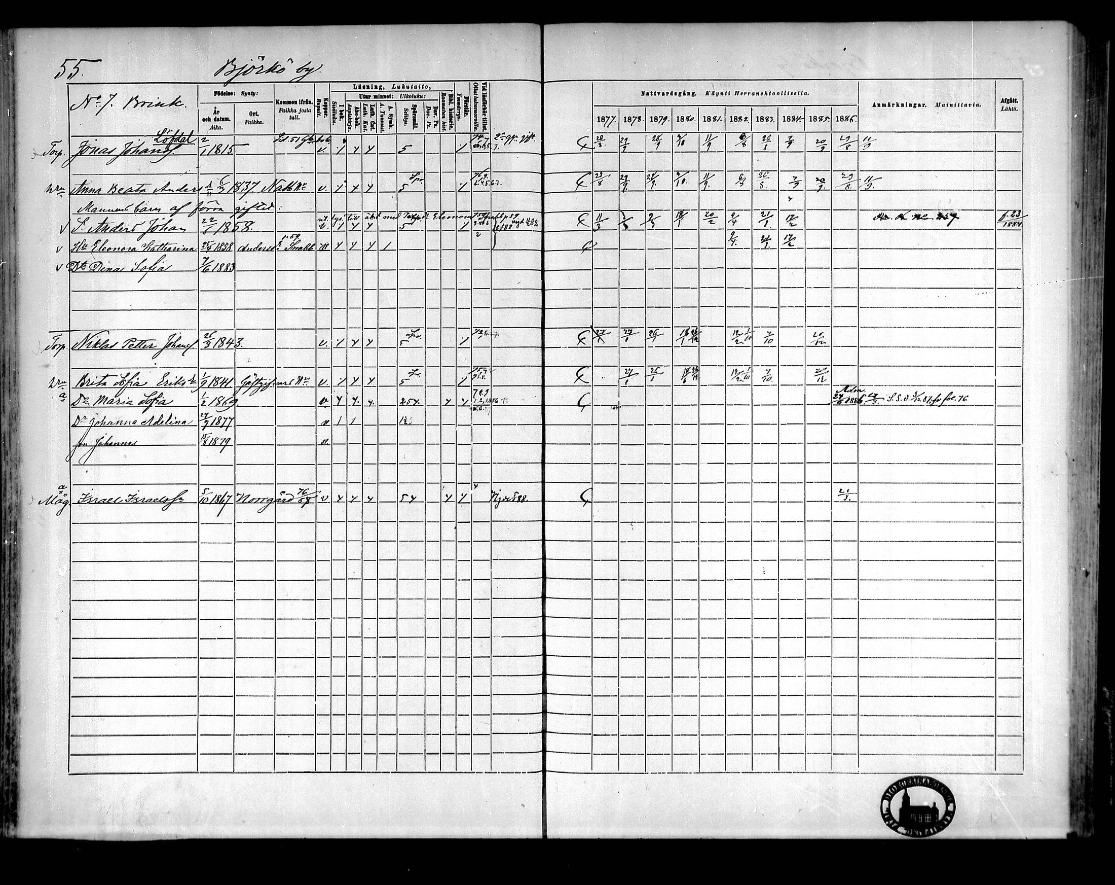 [ ../kirjat/Kirkonkirjat/raippaluoto/rippikirja_1877-1887_mko65-75/kuvat/48.jpg ]