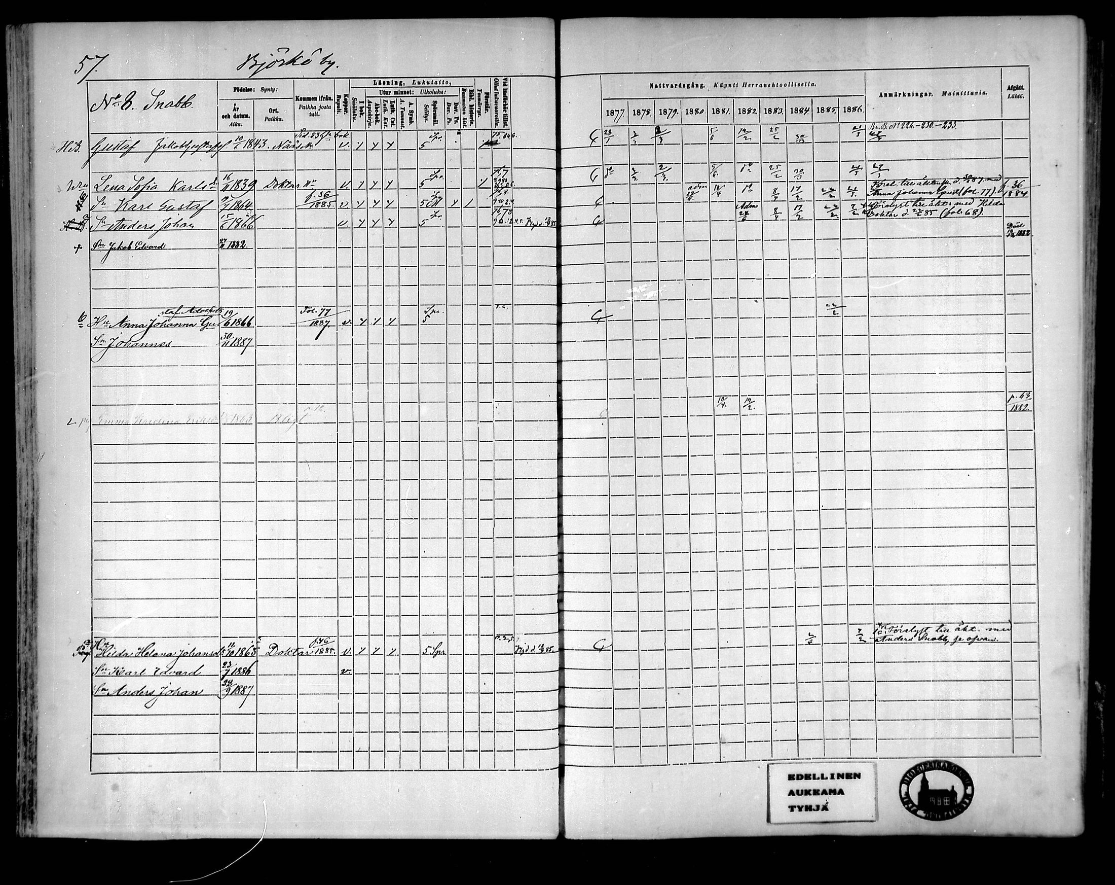 [ ../kirjat/Kirkonkirjat/raippaluoto/rippikirja_1877-1887_mko65-75/kuvat/49.jpg ]