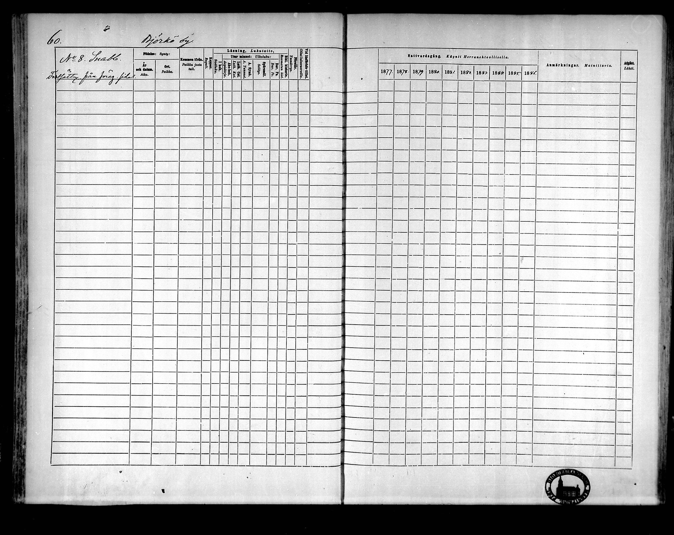[ ../kirjat/Kirkonkirjat/raippaluoto/rippikirja_1877-1887_mko65-75/kuvat/52.jpg ]