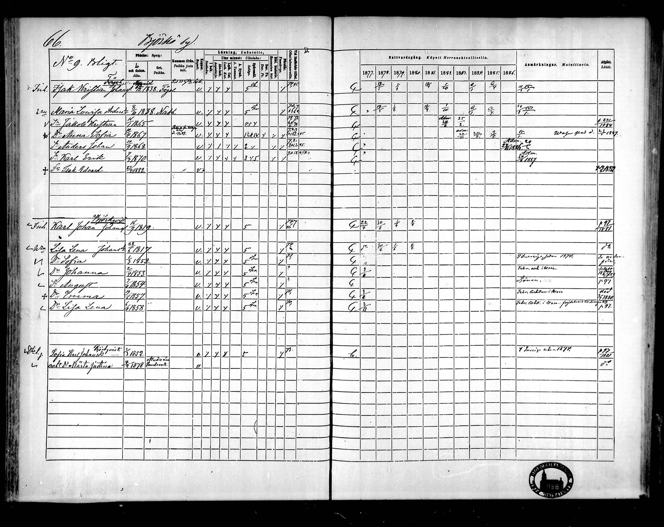 [ ../kirjat/Kirkonkirjat/raippaluoto/rippikirja_1877-1887_mko65-75/kuvat/58.jpg ]