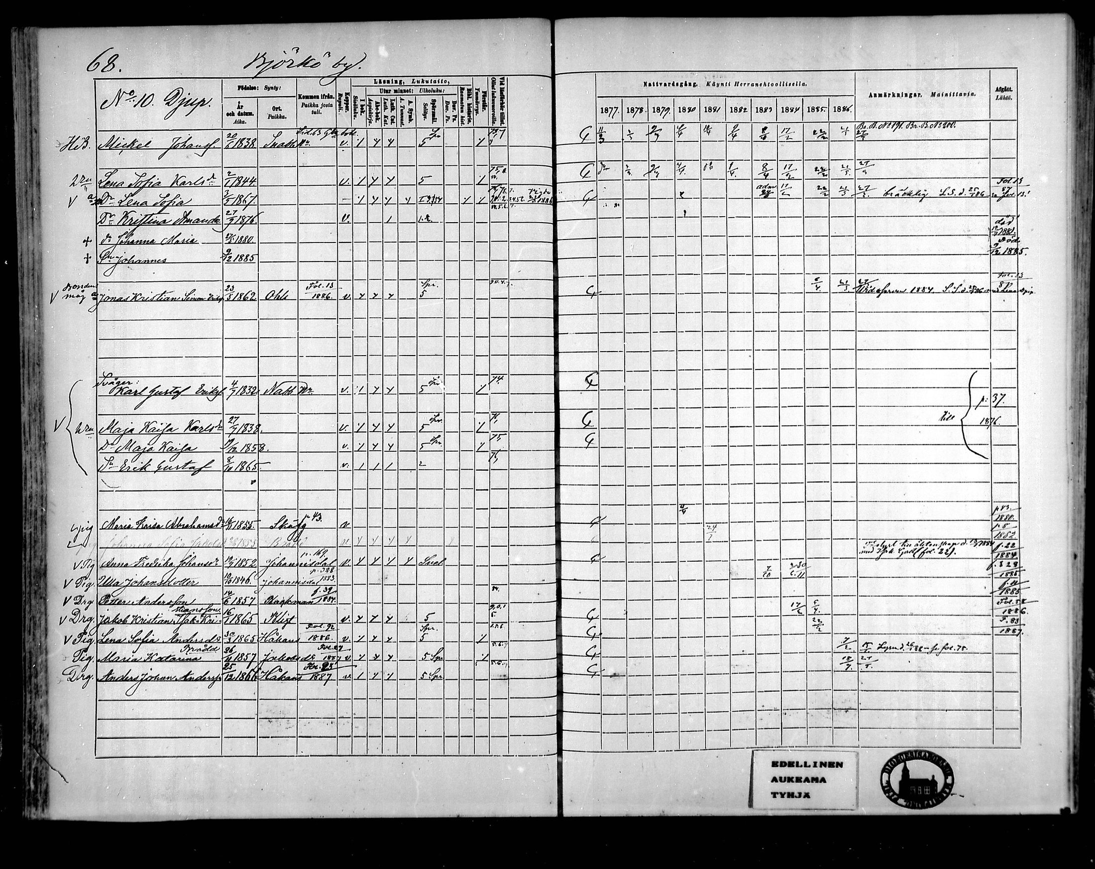 [ ../kirjat/Kirkonkirjat/raippaluoto/rippikirja_1877-1887_mko65-75/kuvat/59.jpg ]