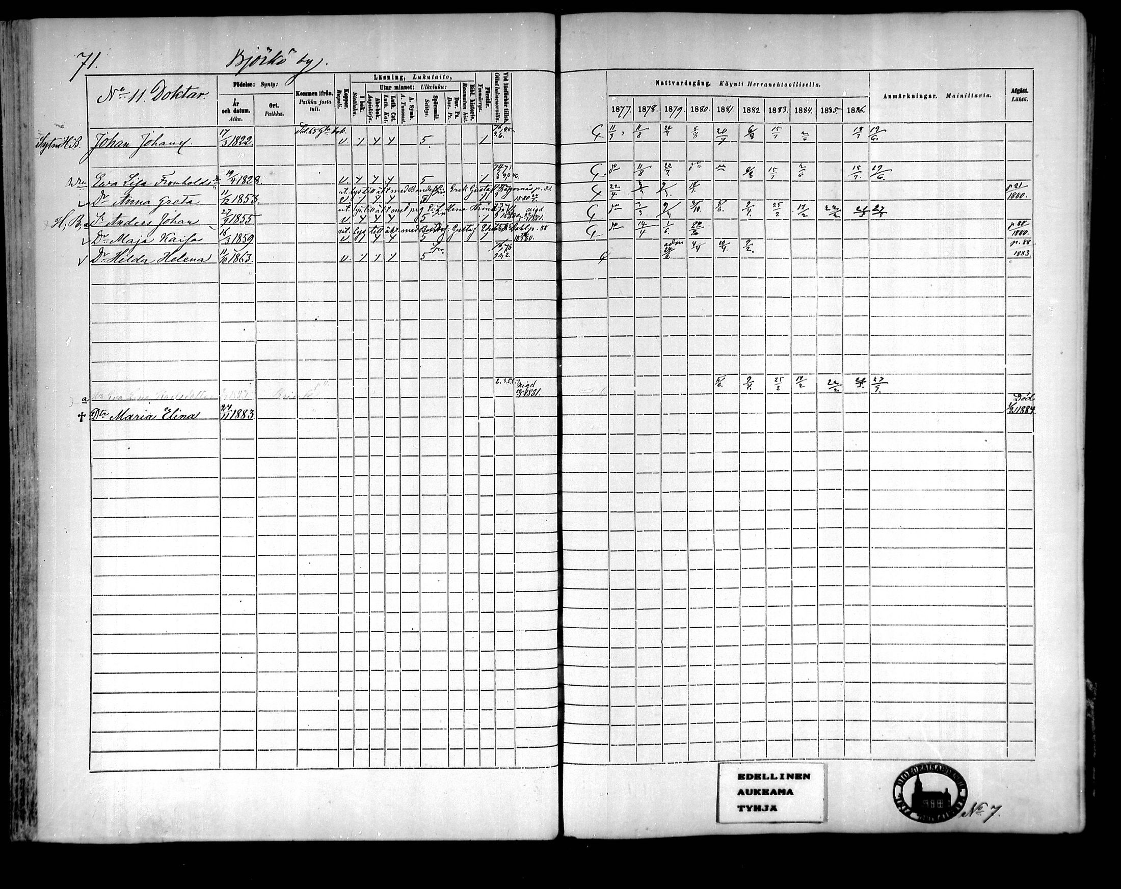 [ ../kirjat/Kirkonkirjat/raippaluoto/rippikirja_1877-1887_mko65-75/kuvat/61.jpg ]