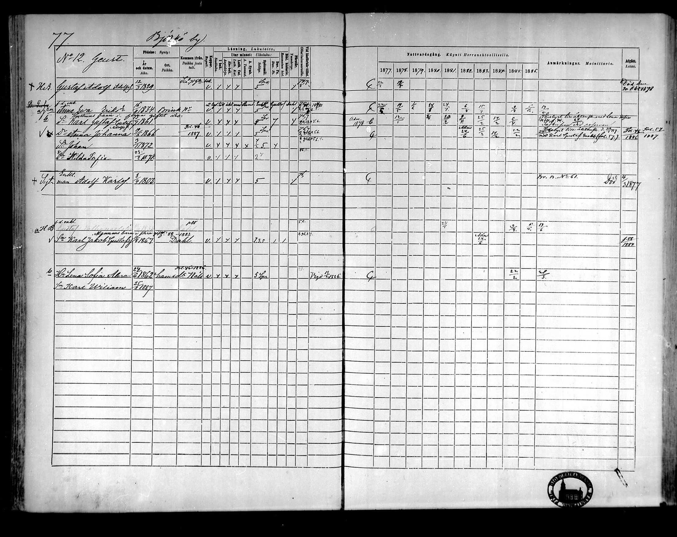 [ ../kirjat/Kirkonkirjat/raippaluoto/rippikirja_1877-1887_mko65-75/kuvat/66.jpg ]