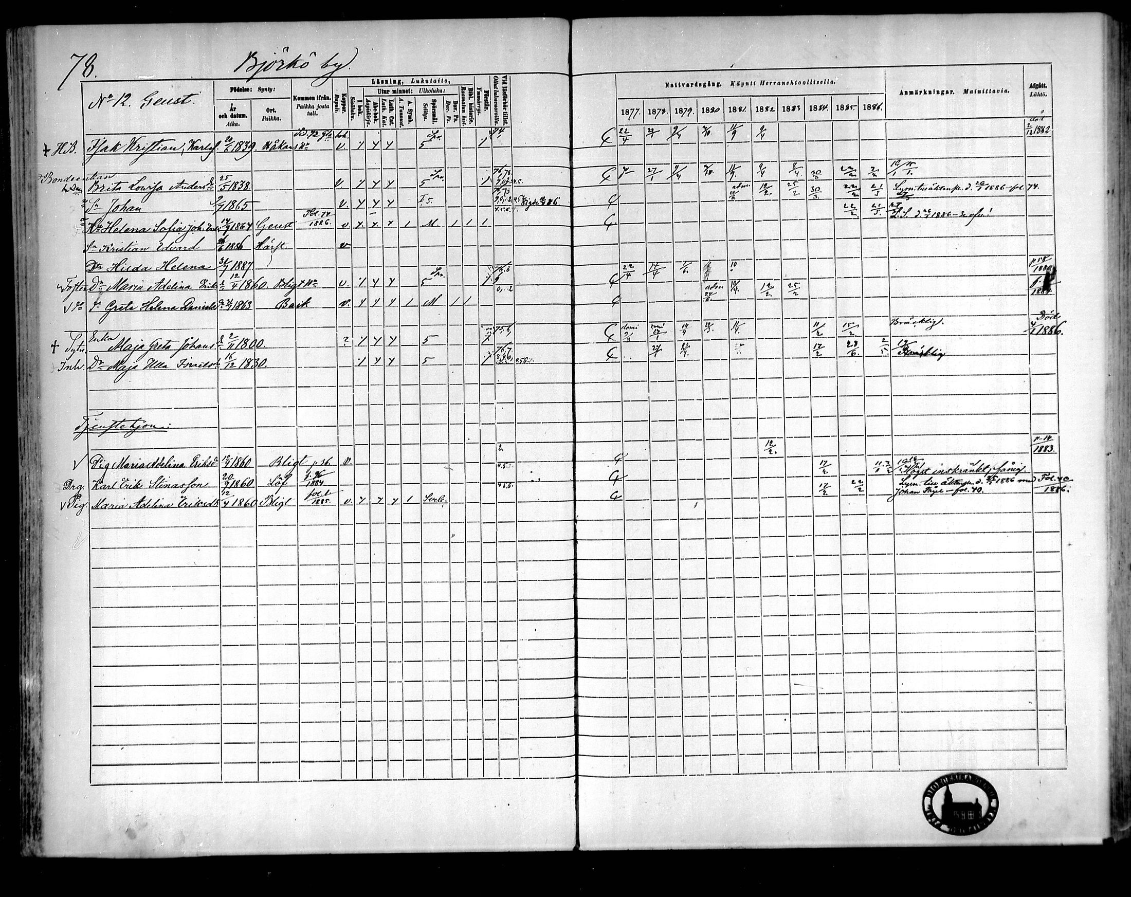 [ ../kirjat/Kirkonkirjat/raippaluoto/rippikirja_1877-1887_mko65-75/kuvat/67.jpg ]