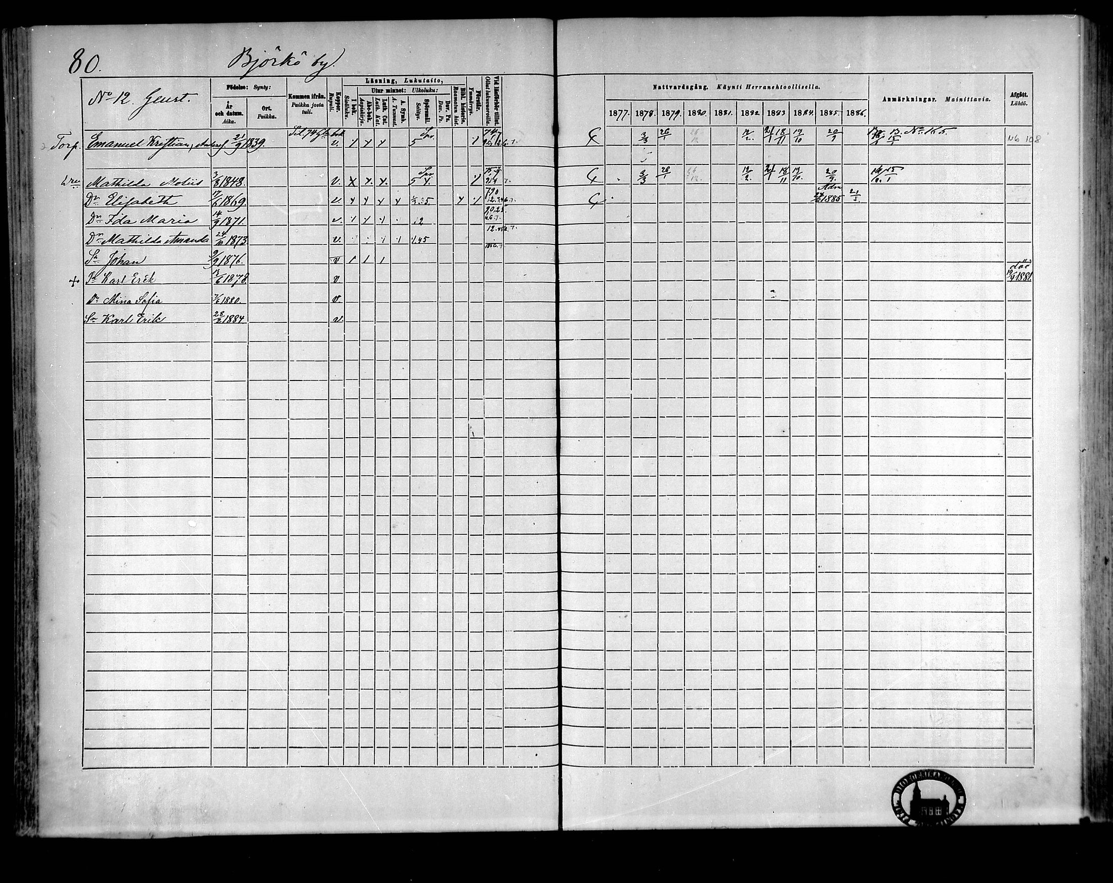 [ ../kirjat/Kirkonkirjat/raippaluoto/rippikirja_1877-1887_mko65-75/kuvat/69.jpg ]