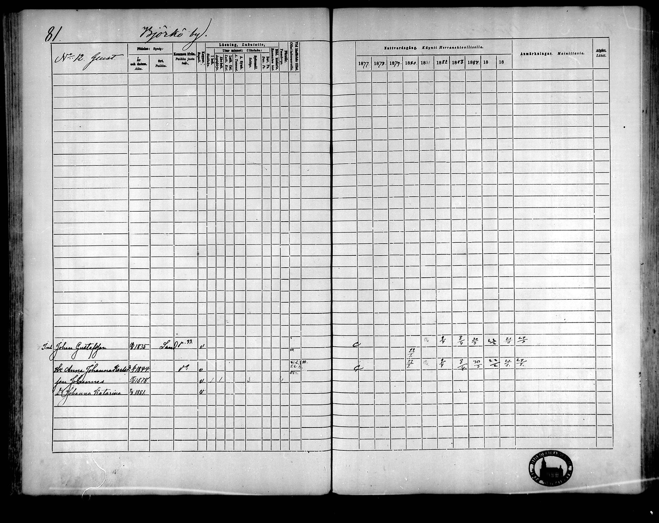 [ ../kirjat/Kirkonkirjat/raippaluoto/rippikirja_1877-1887_mko65-75/kuvat/70.jpg ]