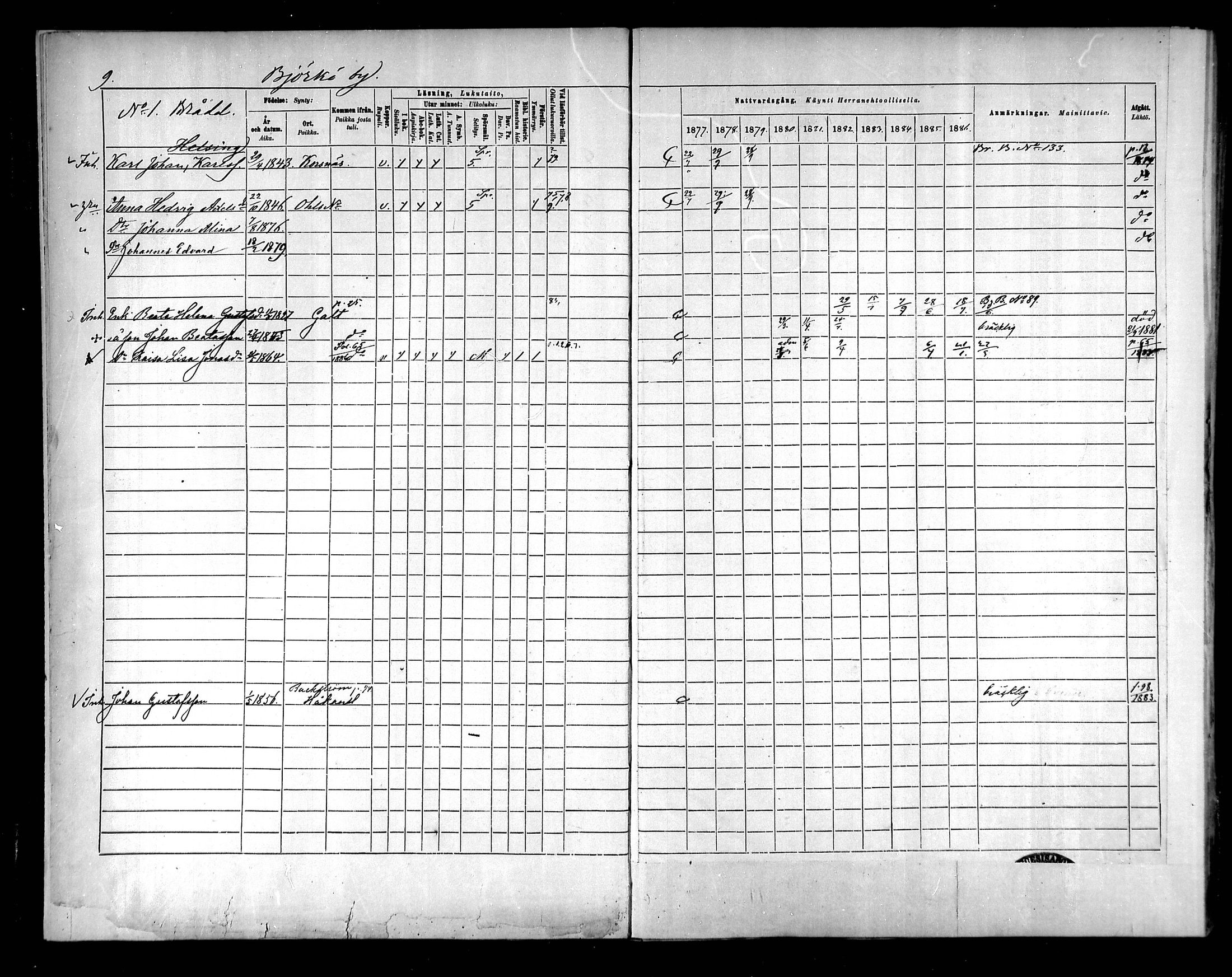 [ ../kirjat/Kirkonkirjat/raippaluoto/rippikirja_1877-1887_mko65-75/kuvat/8.jpg ]