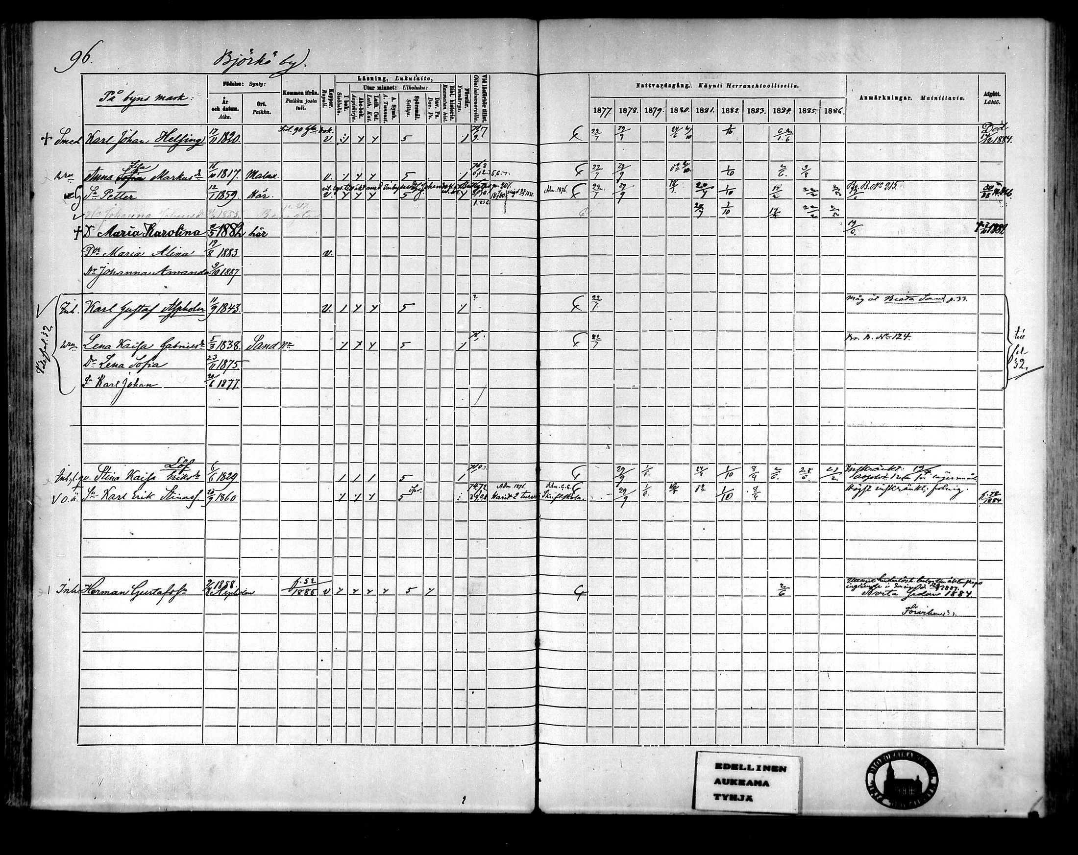 [ ../kirjat/Kirkonkirjat/raippaluoto/rippikirja_1877-1887_mko65-75/kuvat/82.jpg ]
