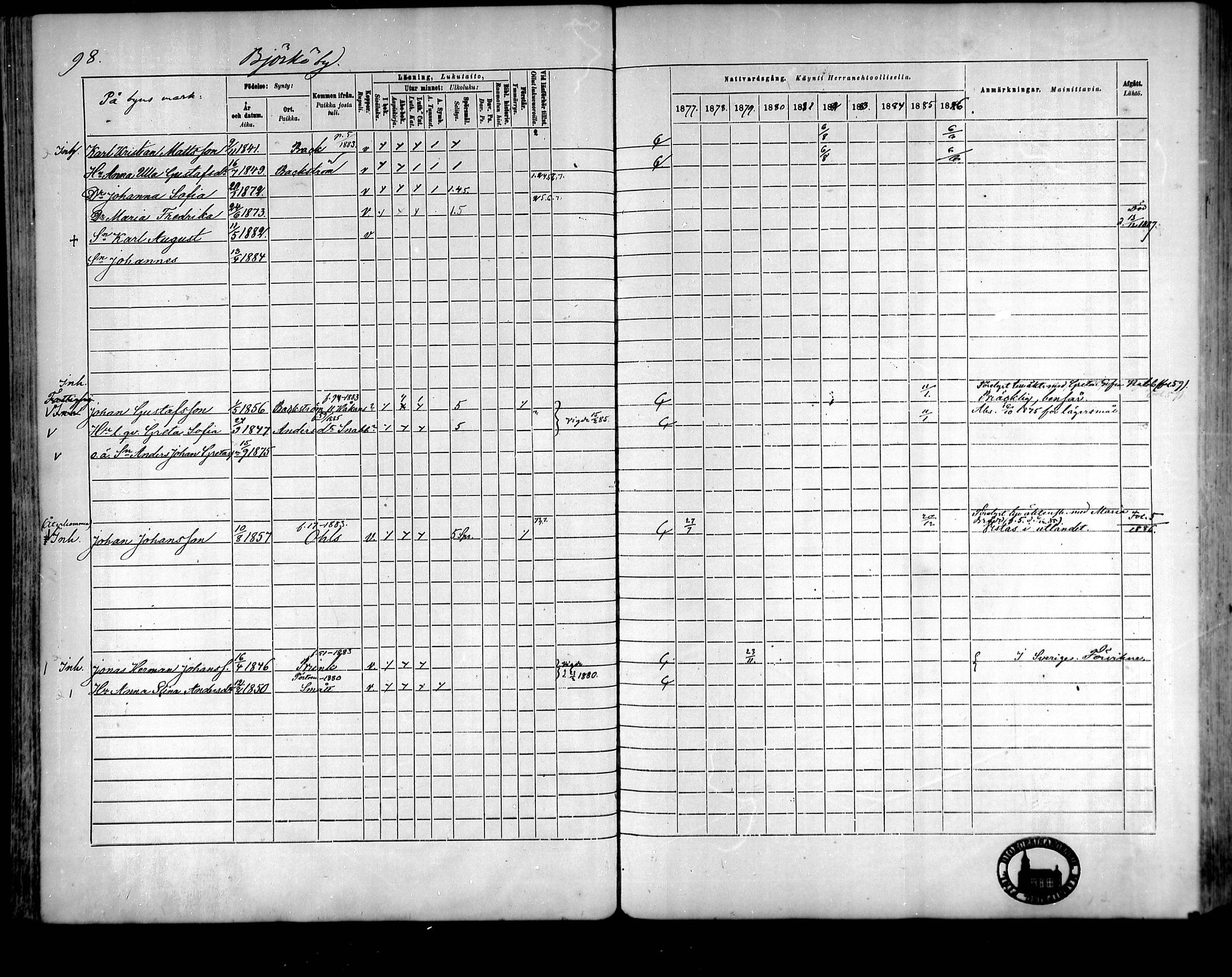 [ ../kirjat/Kirkonkirjat/raippaluoto/rippikirja_1877-1887_mko65-75/kuvat/84.jpg ]
