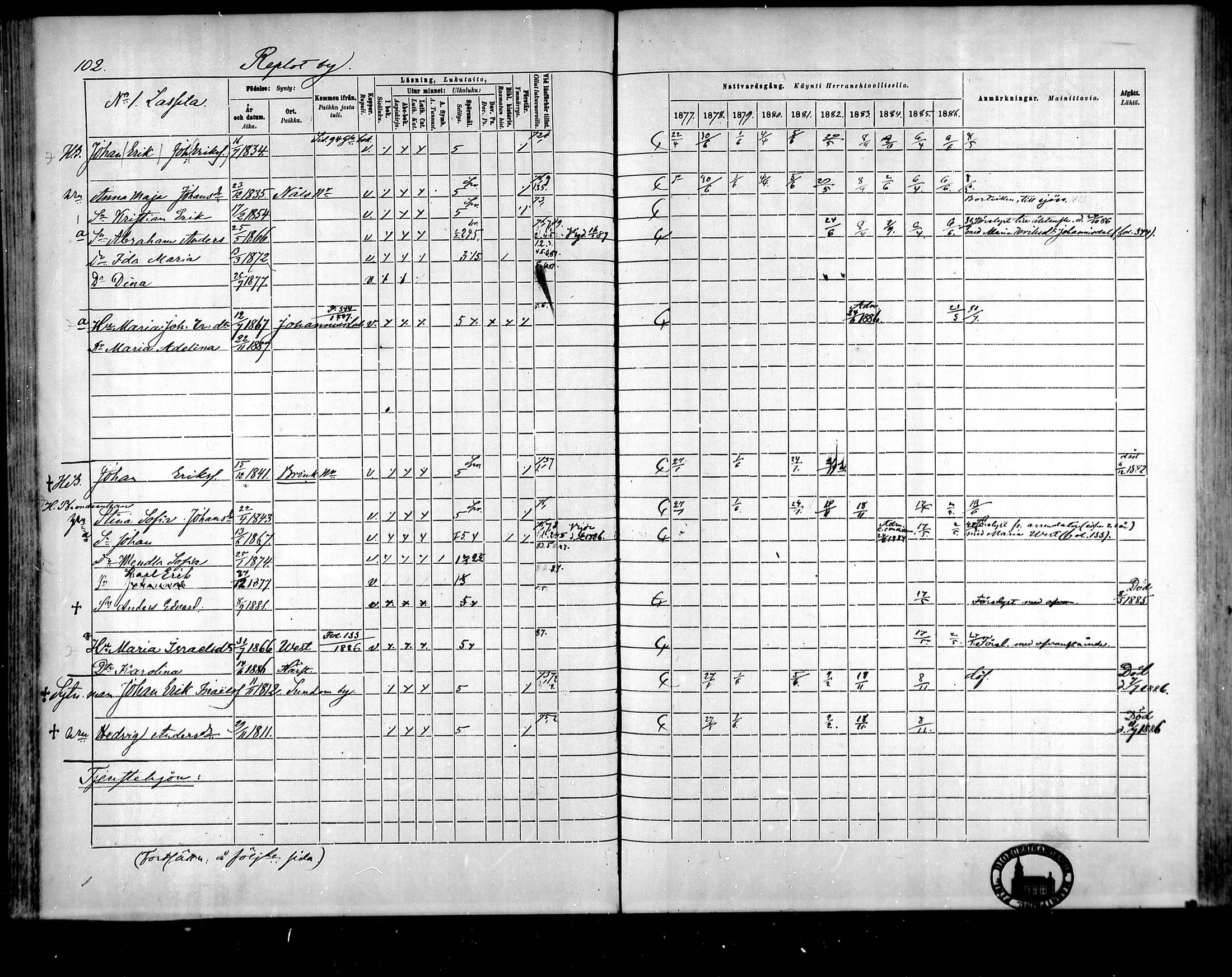 [ ../kirjat/Kirkonkirjat/raippaluoto/rippikirja_1877-1887_mko65-75/kuvat/88.jpg ]