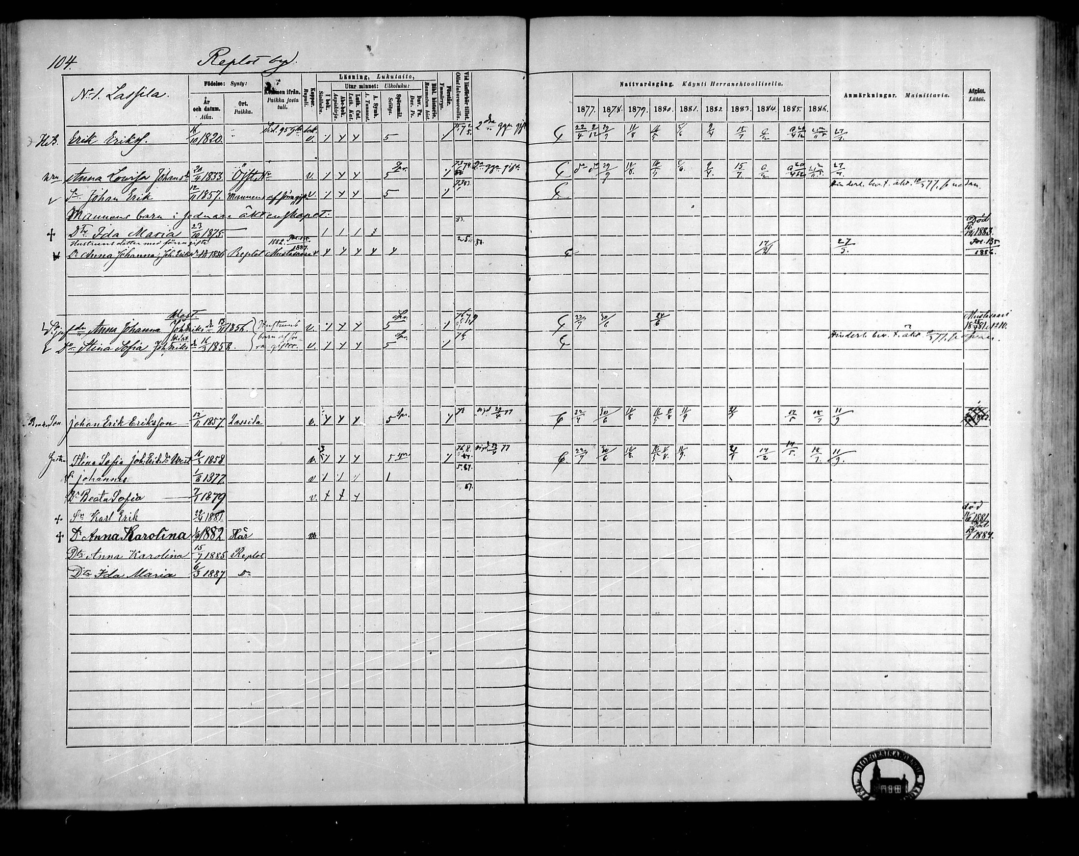[ ../kirjat/Kirkonkirjat/raippaluoto/rippikirja_1877-1887_mko65-75/kuvat/90.jpg ]