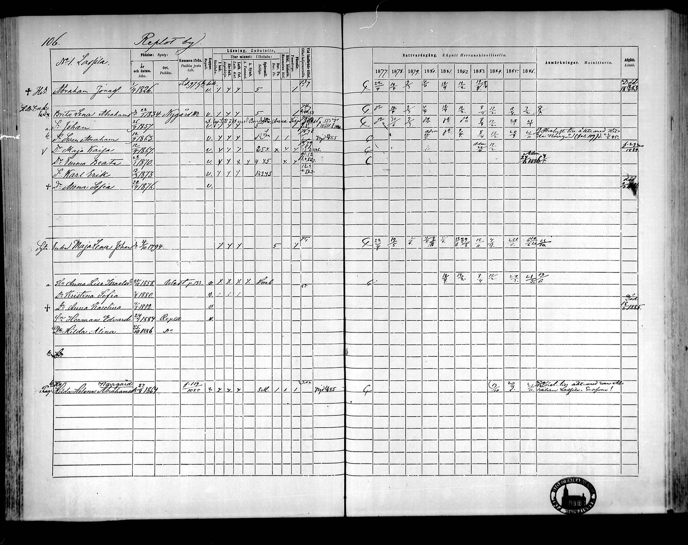 [ ../kirjat/Kirkonkirjat/raippaluoto/rippikirja_1877-1887_mko65-75/kuvat/92.jpg ]