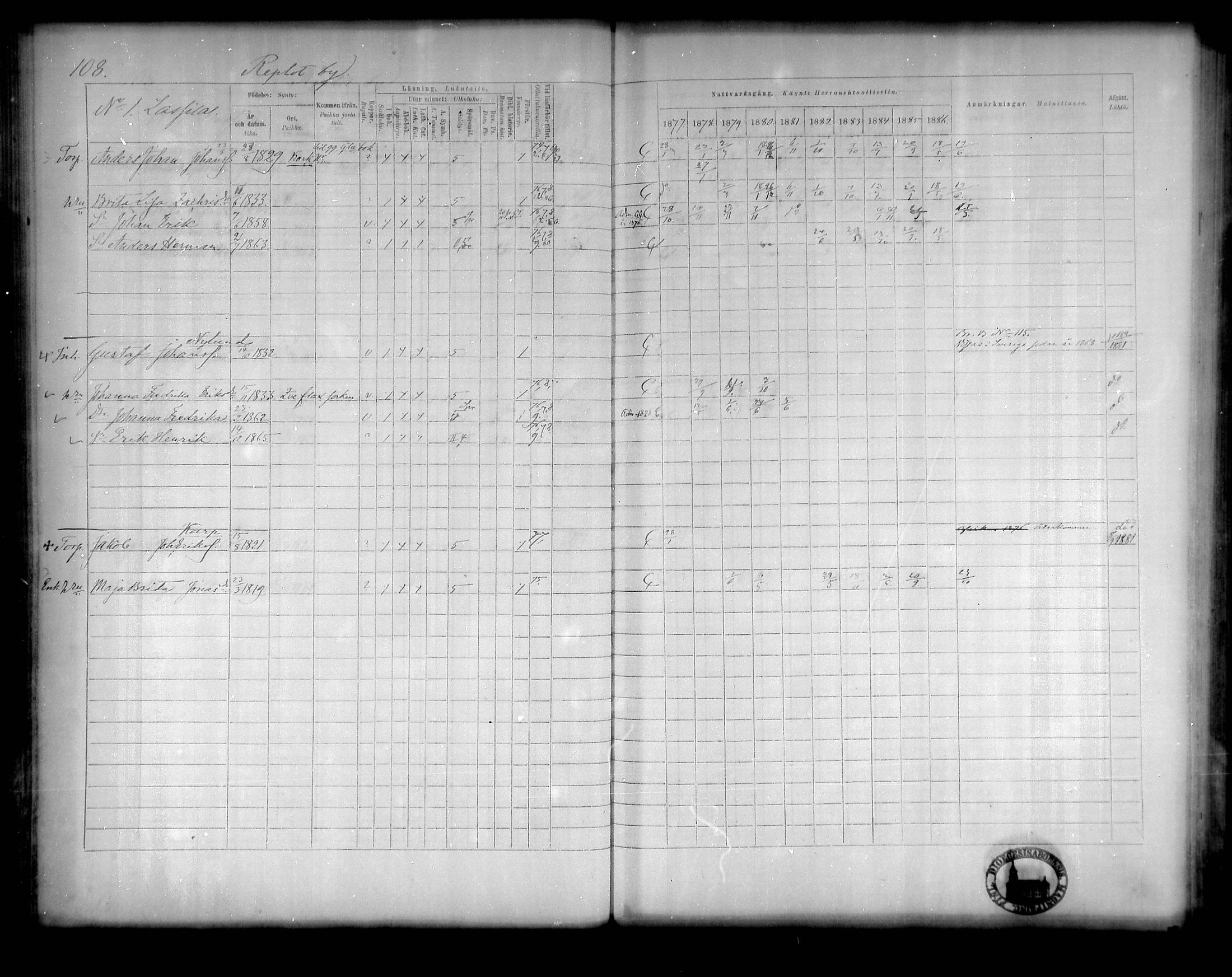 [ ../kirjat/Kirkonkirjat/raippaluoto/rippikirja_1877-1887_mko65-75/kuvat/94.jpg ]