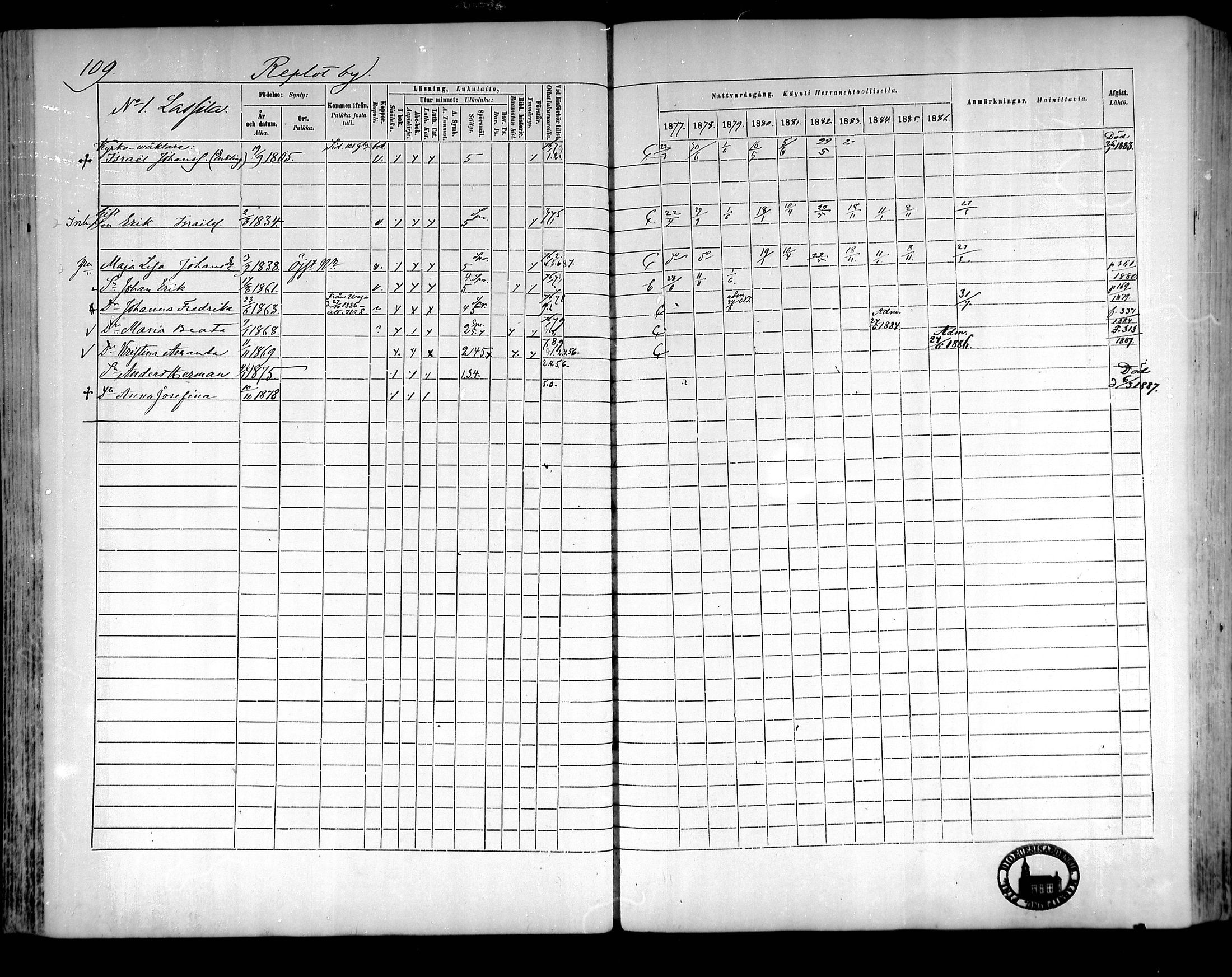 [ ../kirjat/Kirkonkirjat/raippaluoto/rippikirja_1877-1887_mko65-75/kuvat/95.jpg ]