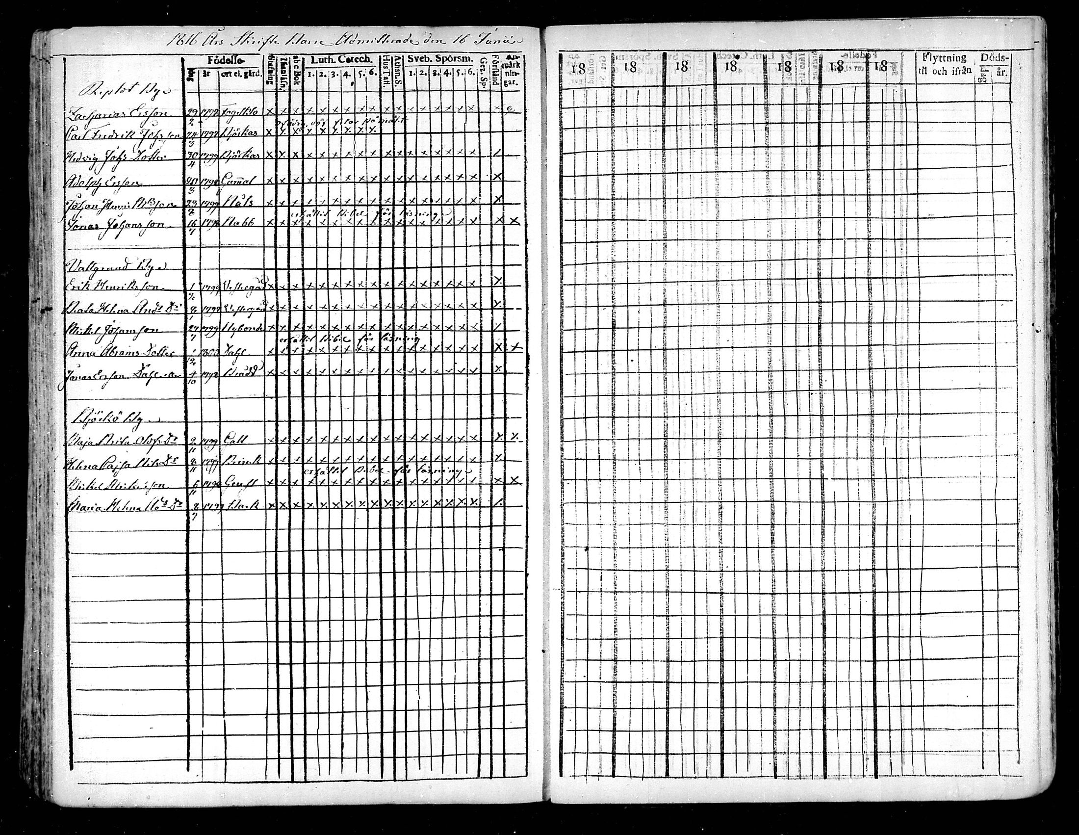 [ ../kirjat/Kirkonkirjat/raippaluoto/rippilapset_1797-1845_mko52-57/kuvat/15.jpg ]