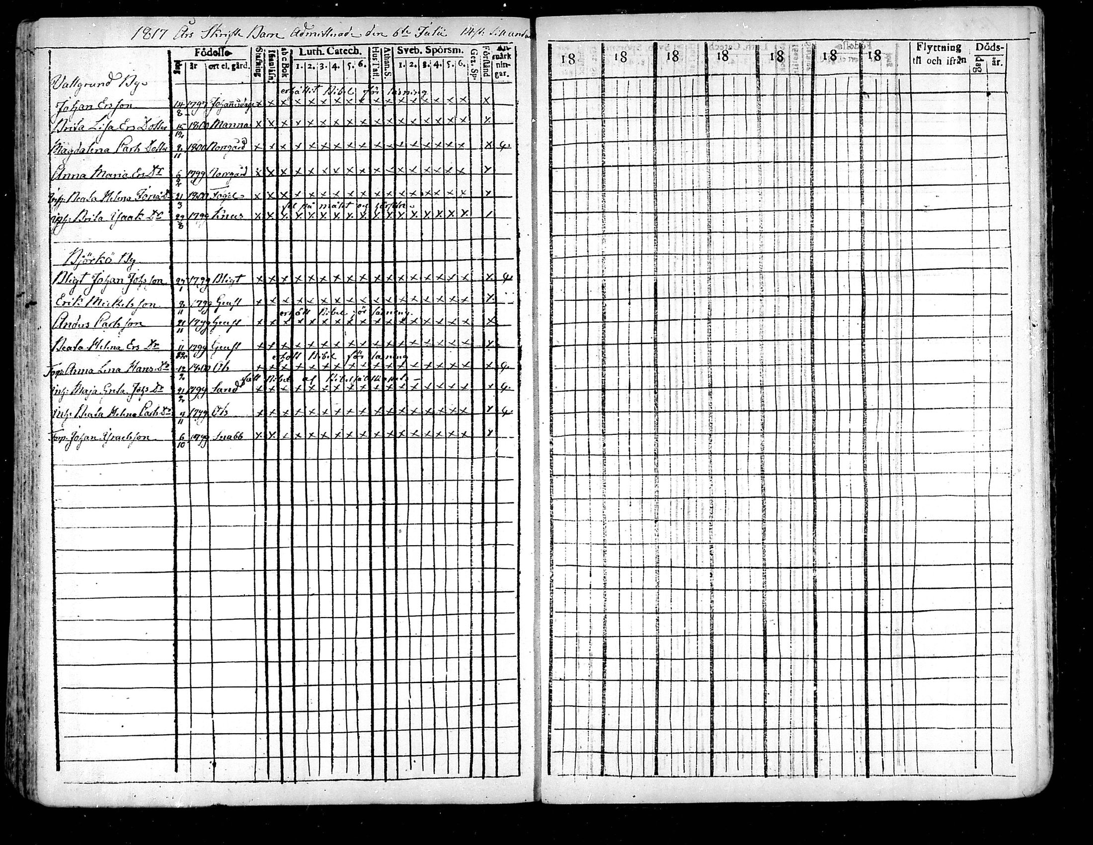 [ ../kirjat/Kirkonkirjat/raippaluoto/rippilapset_1797-1845_mko52-57/kuvat/16.jpg ]