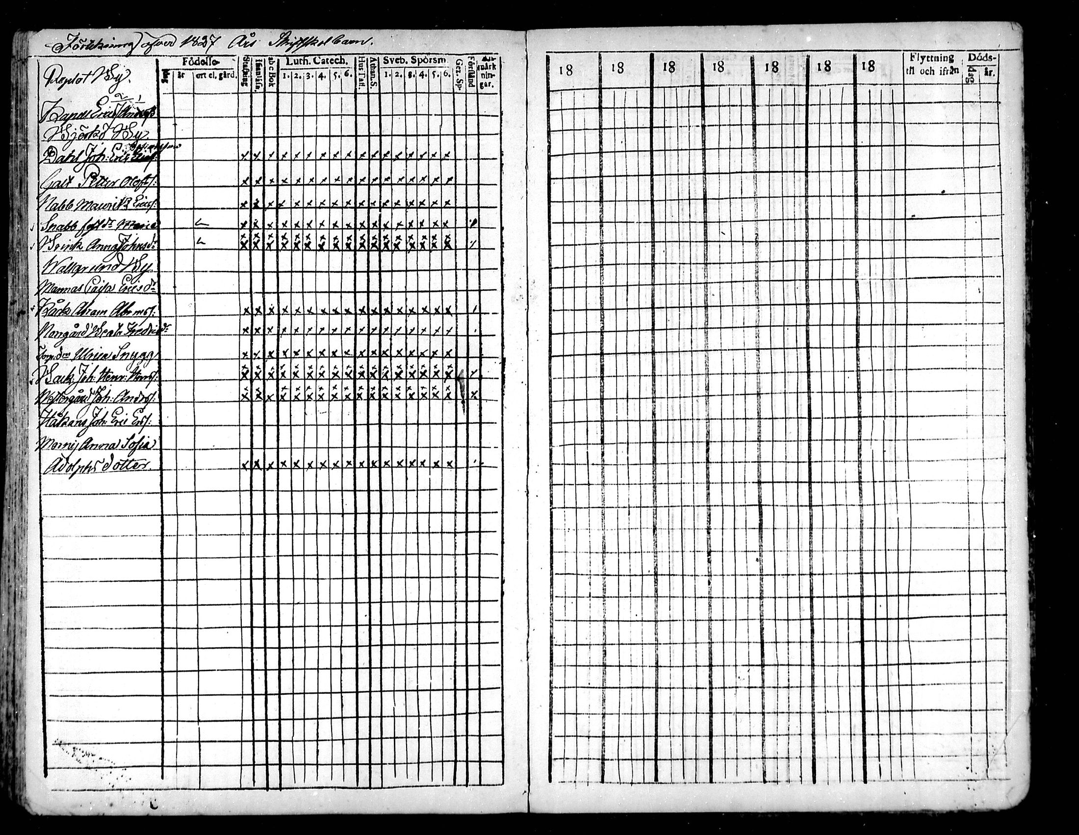 [ ../kirjat/Kirkonkirjat/raippaluoto/rippilapset_1797-1845_mko52-57/kuvat/26.jpg ]