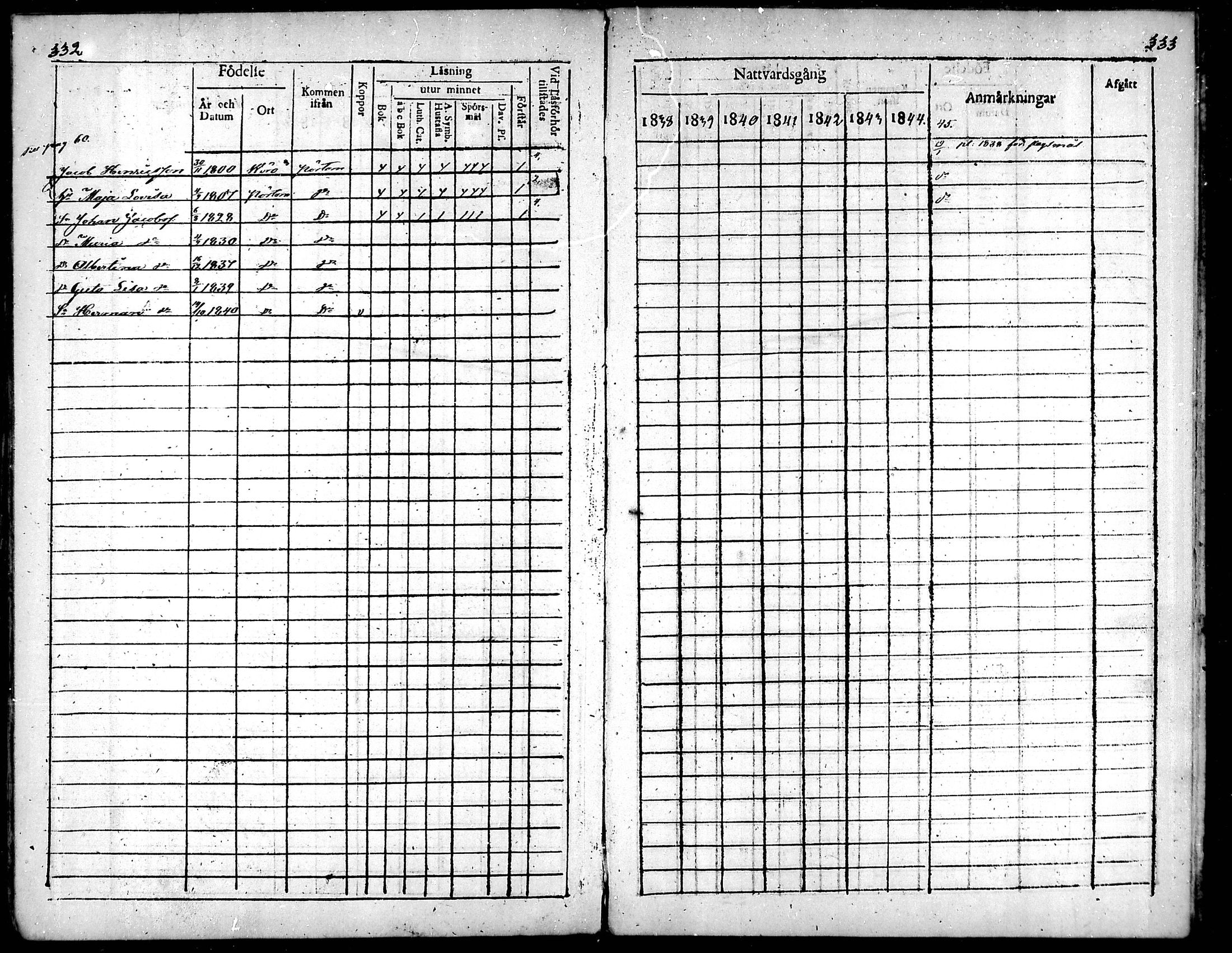 [ ../kirjat/Kirkonkirjat/raippaluoto/rippilapset_1797-1845_mko52-57/kuvat/30.jpg ]