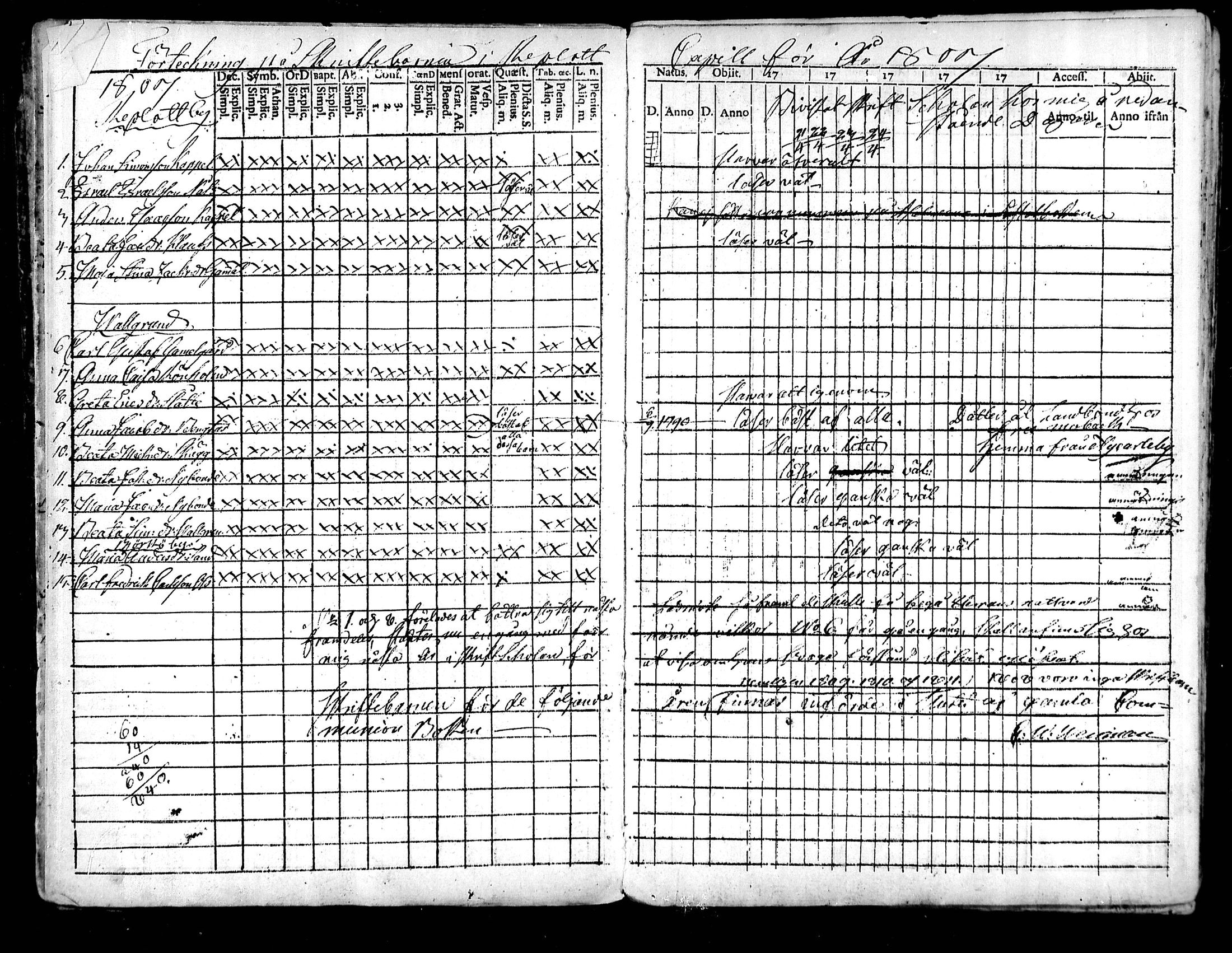 [ ../kirjat/Kirkonkirjat/raippaluoto/rippilapset_1797-1845_mko52-57/kuvat/9.jpg ]