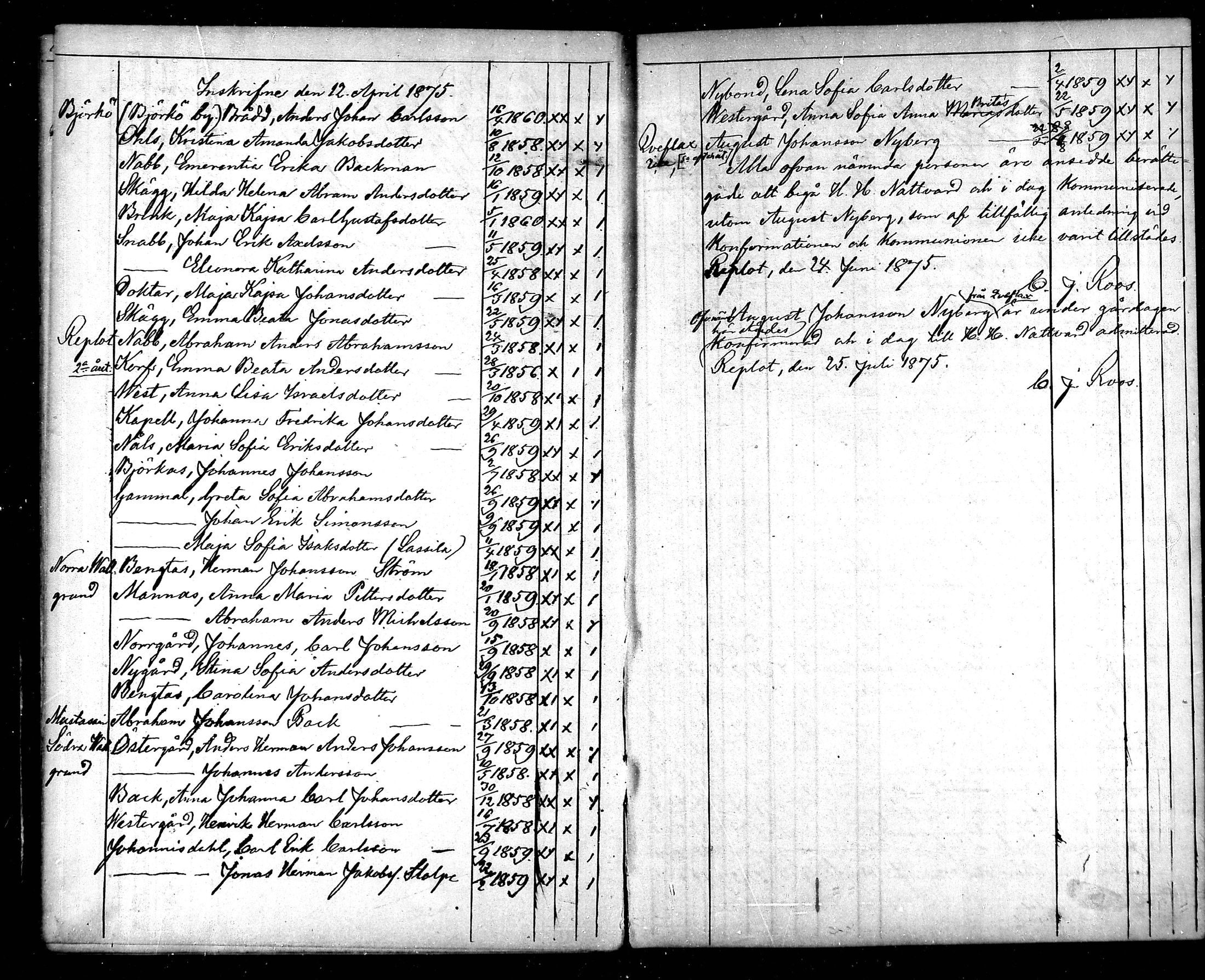 [ ../kirjat/Kirkonkirjat/raippaluoto/rippilapset_1863-1890_mko58/kuvat/10.jpg ]