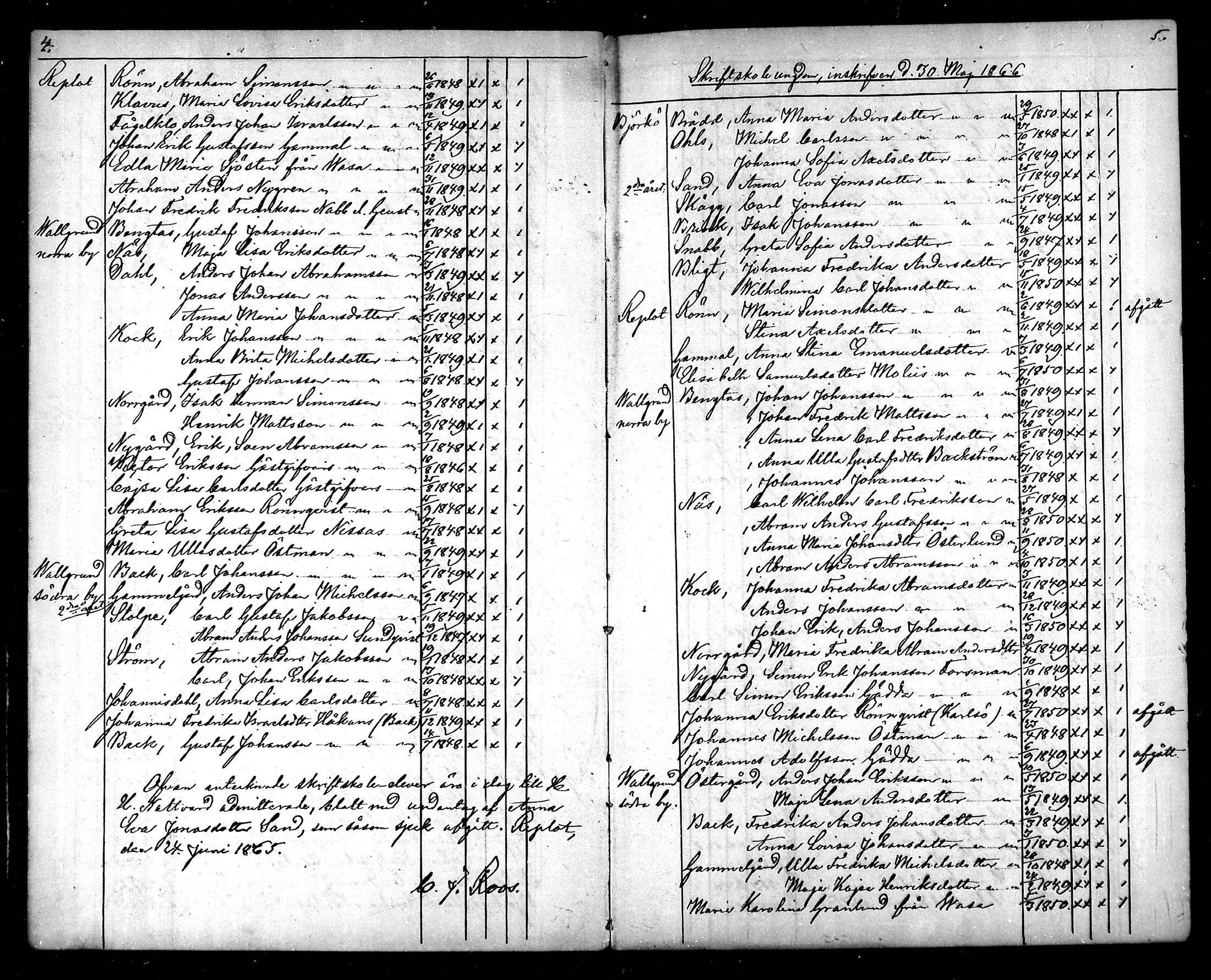 [ ../kirjat/Kirkonkirjat/raippaluoto/rippilapset_1863-1890_mko58/kuvat/3.jpg ]