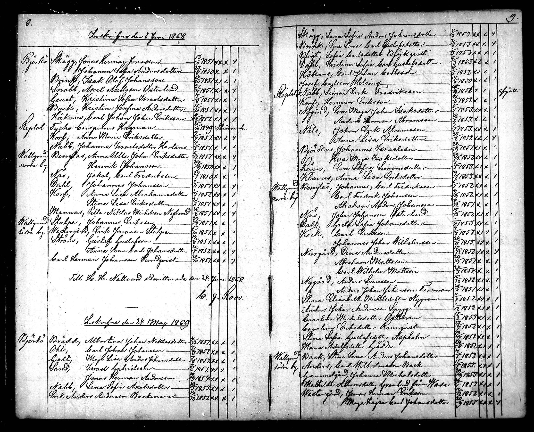 [ ../kirjat/Kirkonkirjat/raippaluoto/rippilapset_1863-1890_mko58/kuvat/5.jpg ]