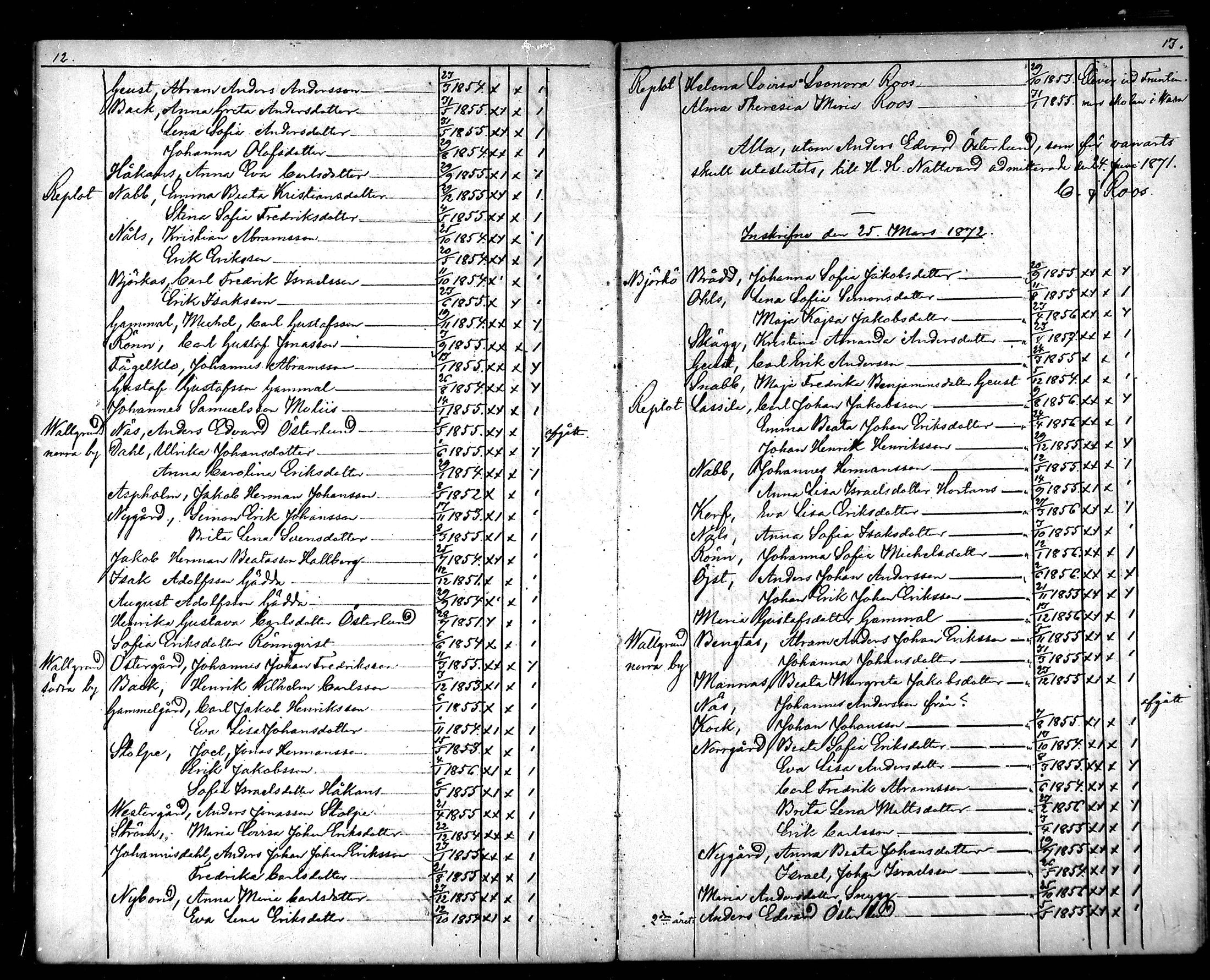 [ ../kirjat/Kirkonkirjat/raippaluoto/rippilapset_1863-1890_mko58/kuvat/7.jpg ]