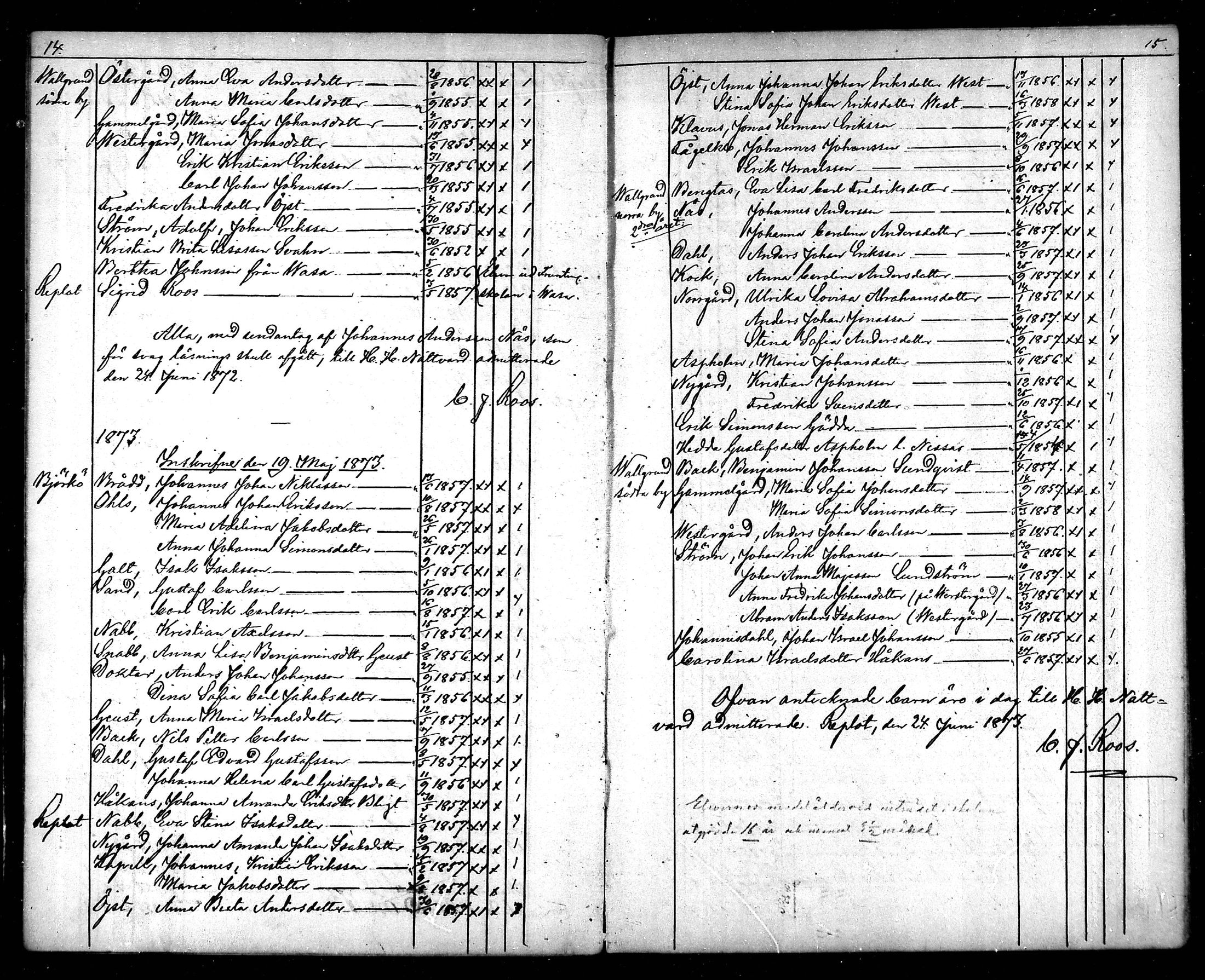 [ ../kirjat/Kirkonkirjat/raippaluoto/rippilapset_1863-1890_mko58/kuvat/8.jpg ]