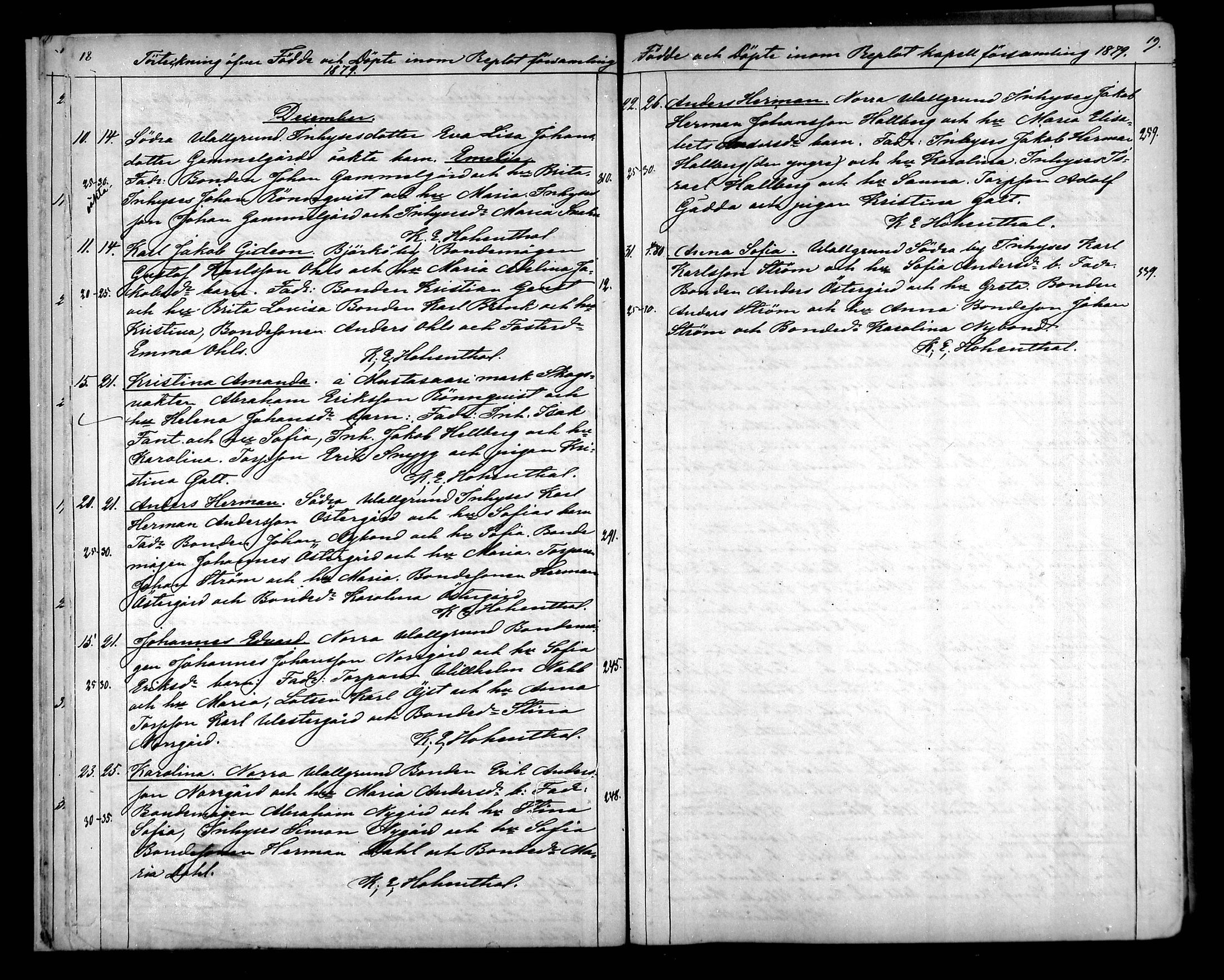 [ ../kirjat/Kirkonkirjat/raippaluoto/syntyneet_1879-1890_mko21-24/kuvat/10.jpg ]
