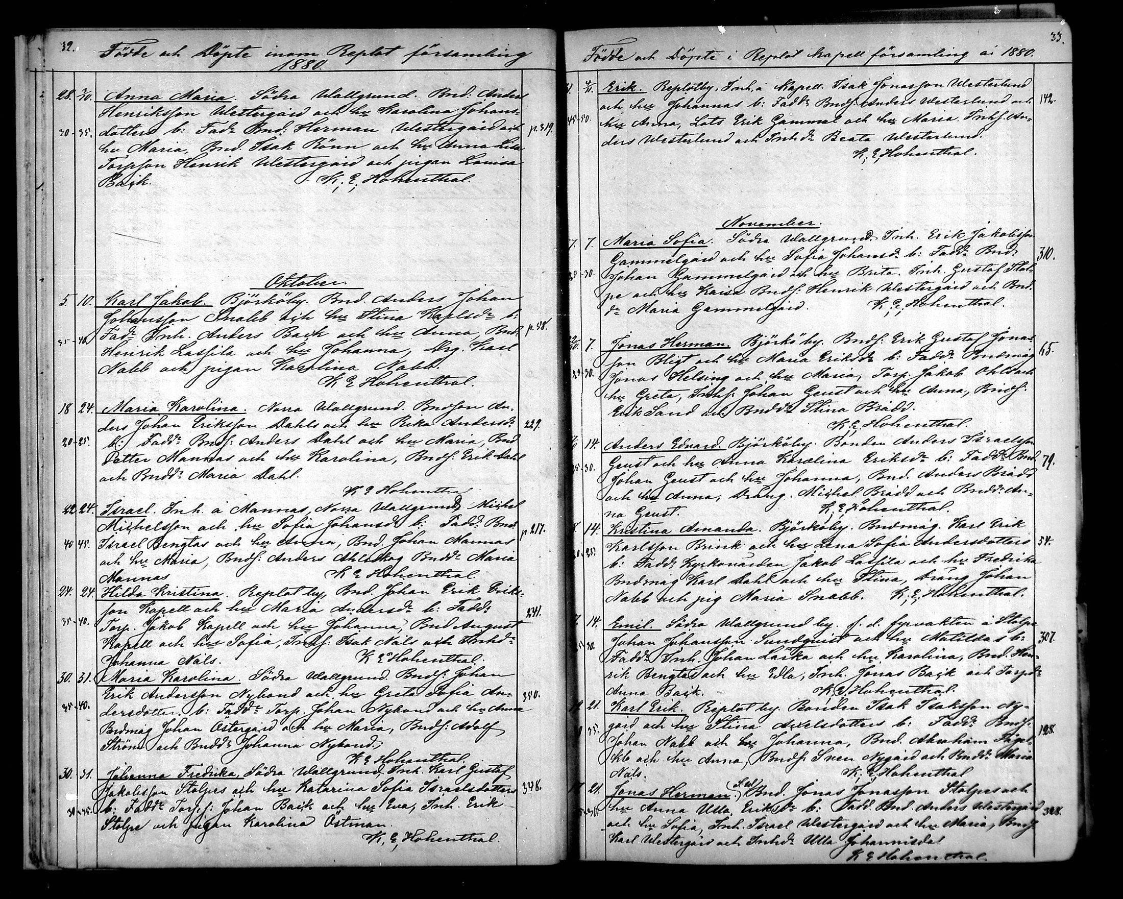 [ ../kirjat/Kirkonkirjat/raippaluoto/syntyneet_1879-1890_mko21-24/kuvat/17.jpg ]