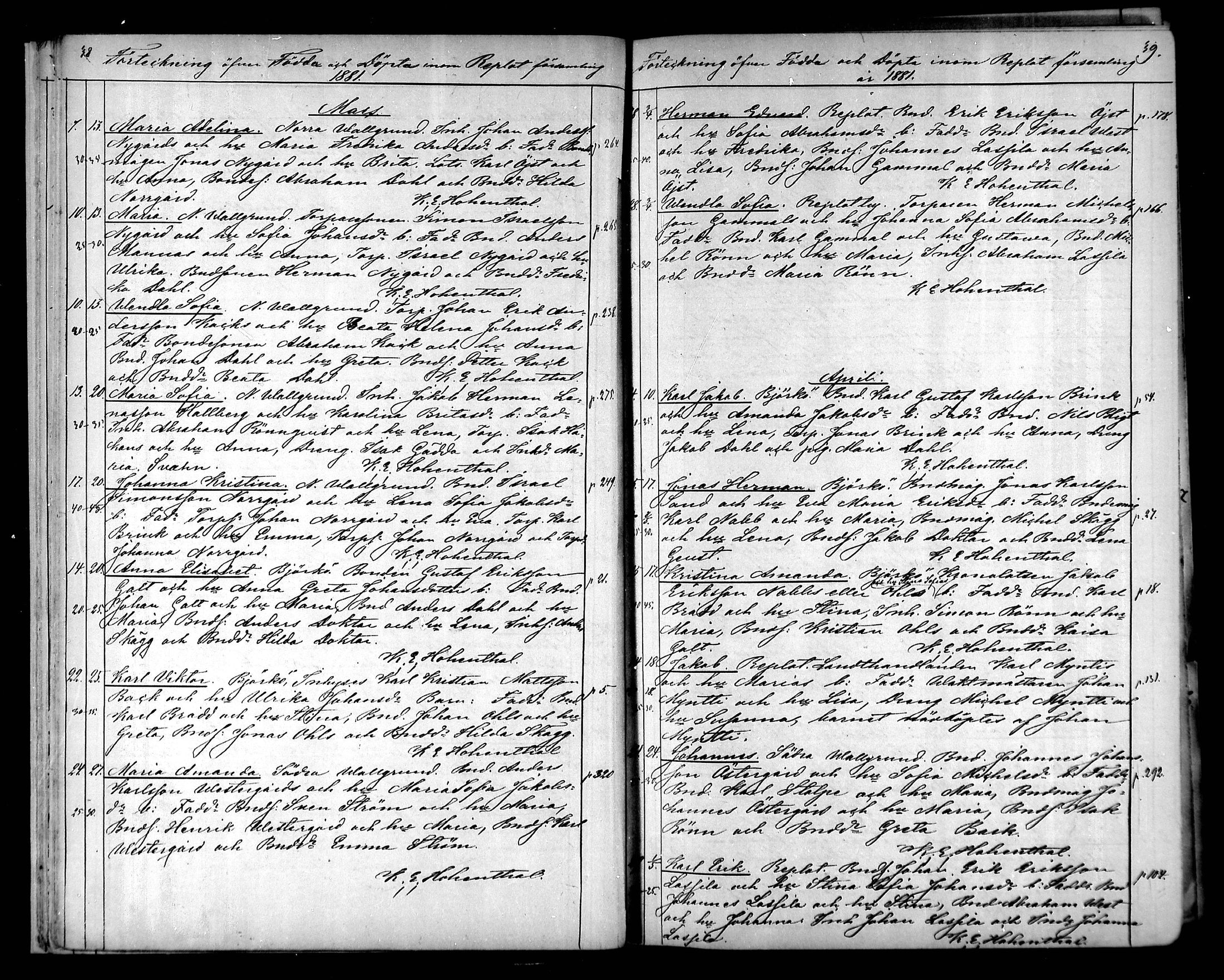 [ ../kirjat/Kirkonkirjat/raippaluoto/syntyneet_1879-1890_mko21-24/kuvat/20.jpg ]