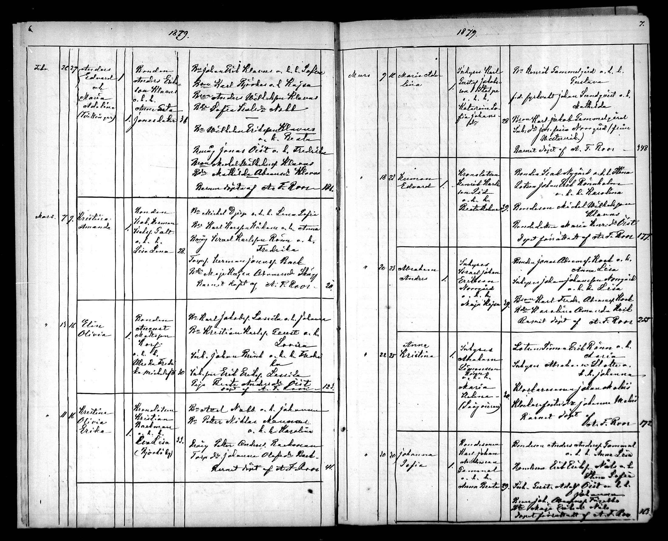 [ ../kirjat/Kirkonkirjat/raippaluoto/syntyneet_1879-1890_mko21-24/kuvat/4.jpg ]