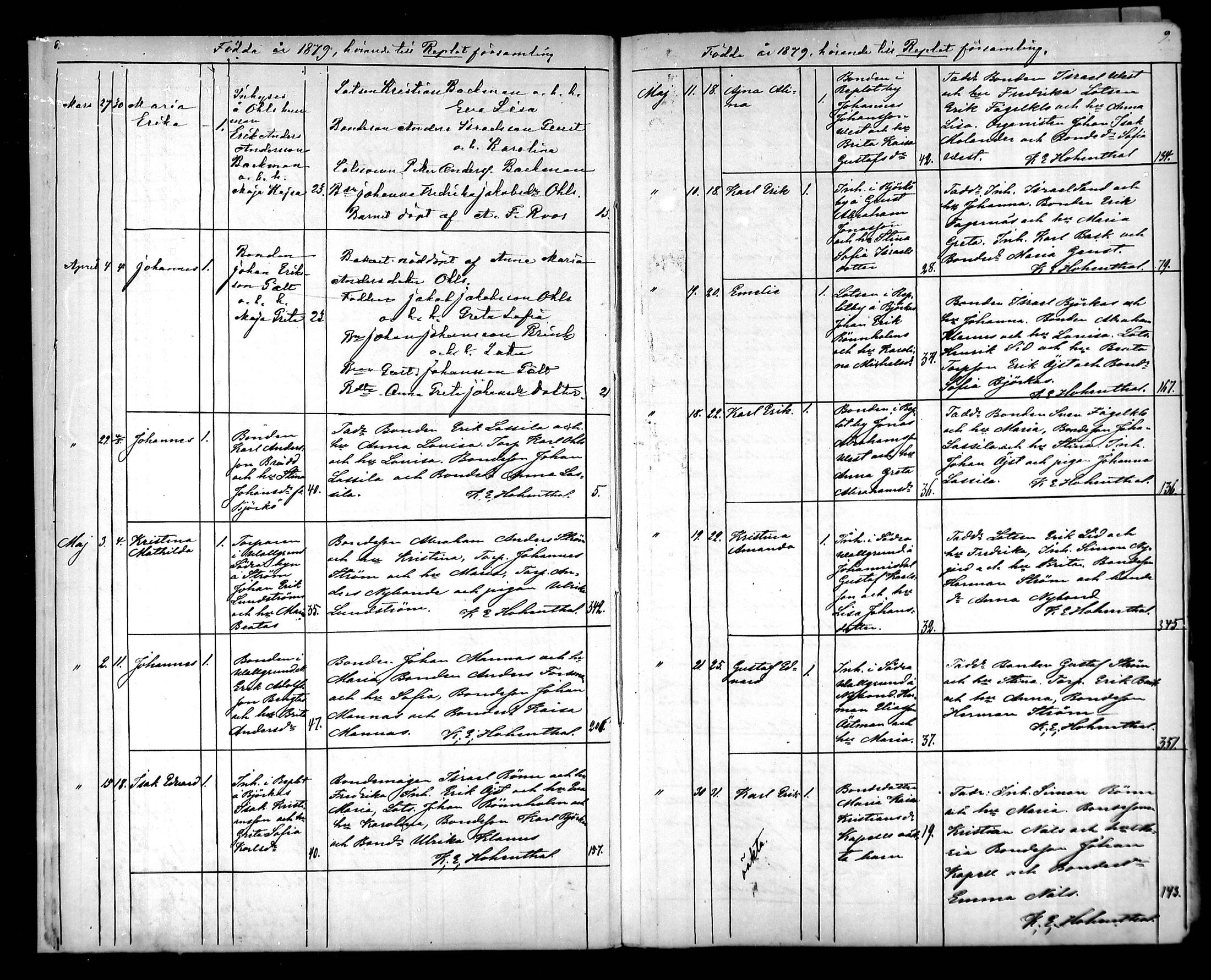 [ ../kirjat/Kirkonkirjat/raippaluoto/syntyneet_1879-1890_mko21-24/kuvat/5.jpg ]