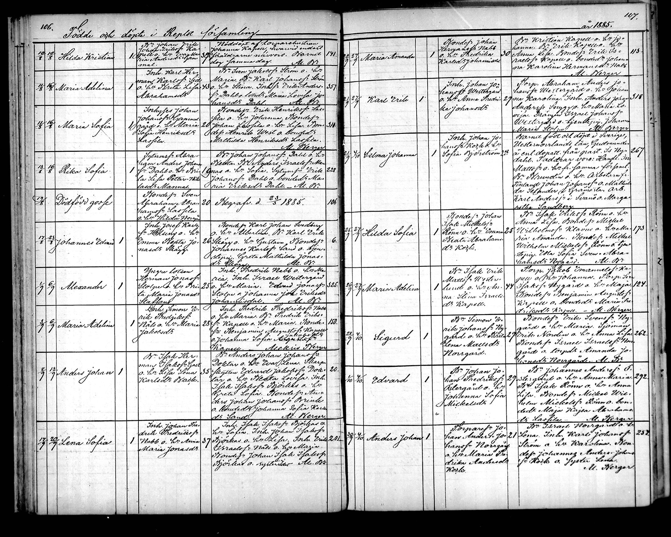 [ ../kirjat/Kirkonkirjat/raippaluoto/syntyneet_1879-1890_mko21-24/kuvat/54.jpg ]