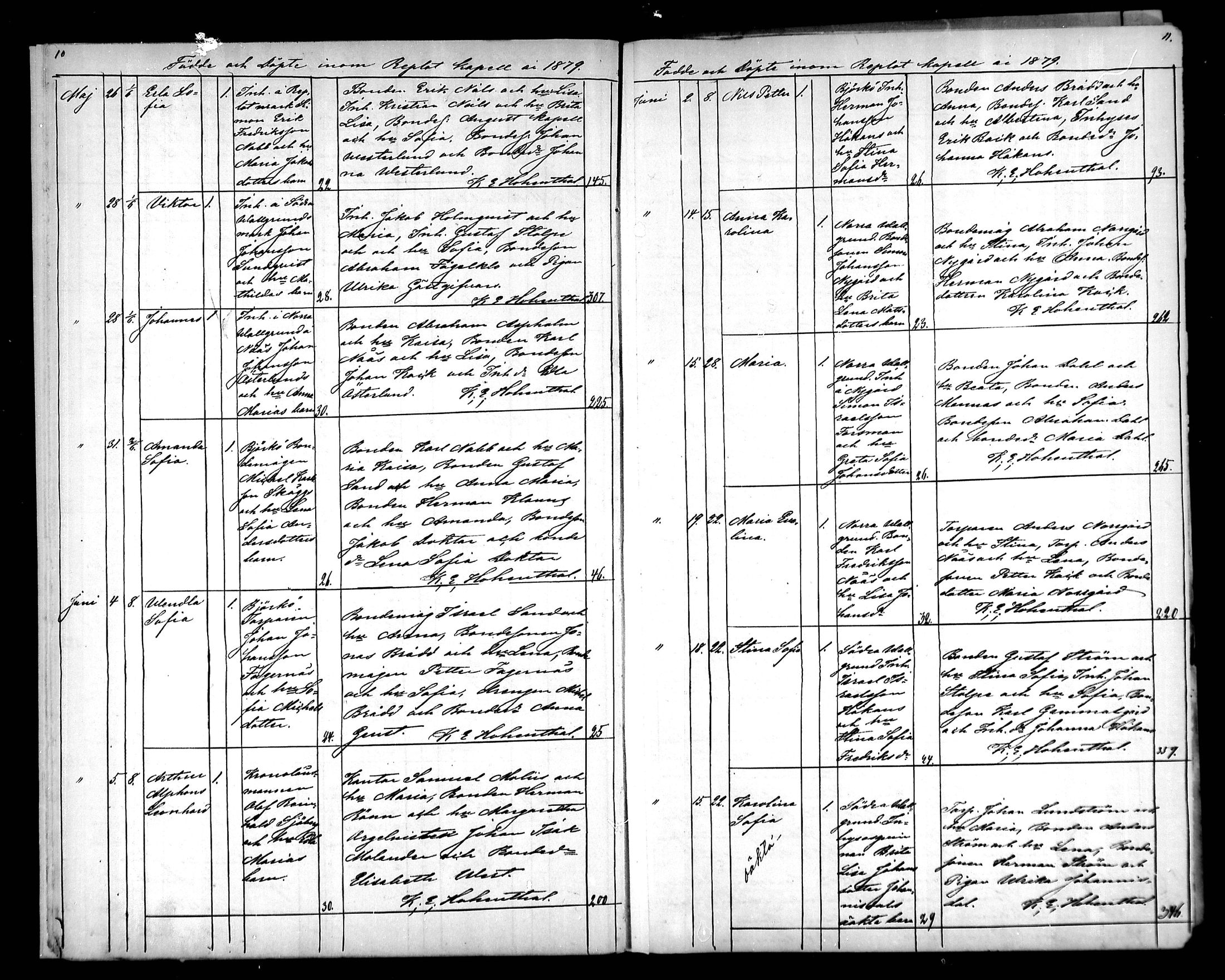 [ ../kirjat/Kirkonkirjat/raippaluoto/syntyneet_1879-1890_mko21-24/kuvat/6.jpg ]