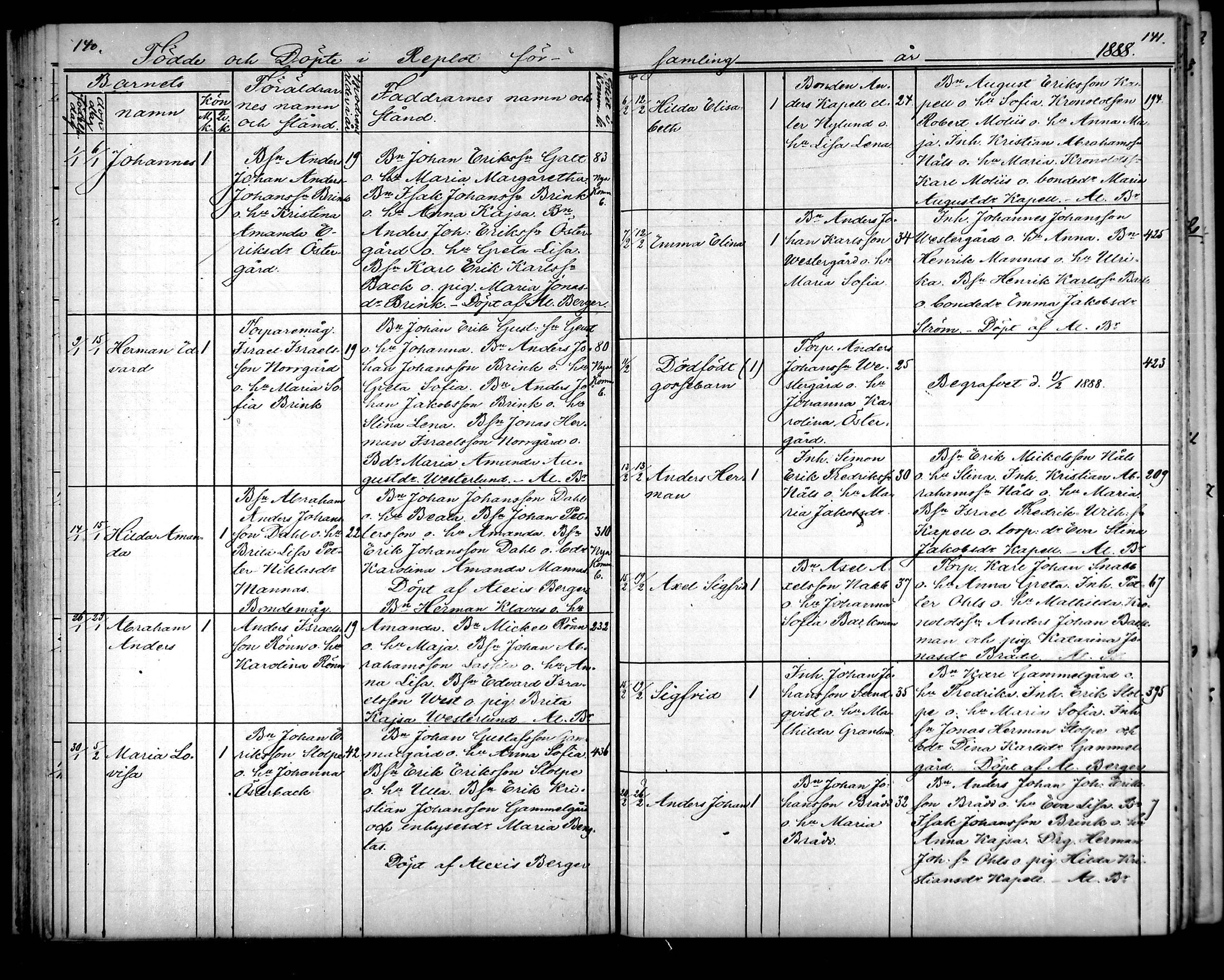 [ ../kirjat/Kirkonkirjat/raippaluoto/syntyneet_1879-1890_mko21-24/kuvat/71.jpg ]