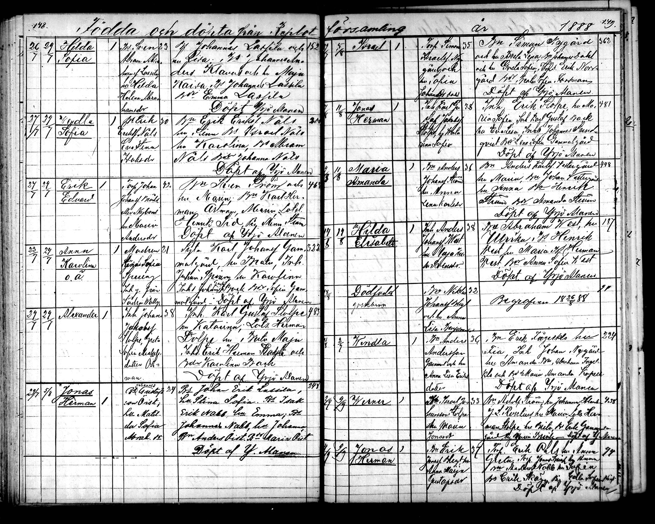 [ ../kirjat/Kirkonkirjat/raippaluoto/syntyneet_1879-1890_mko21-24/kuvat/75.jpg ]